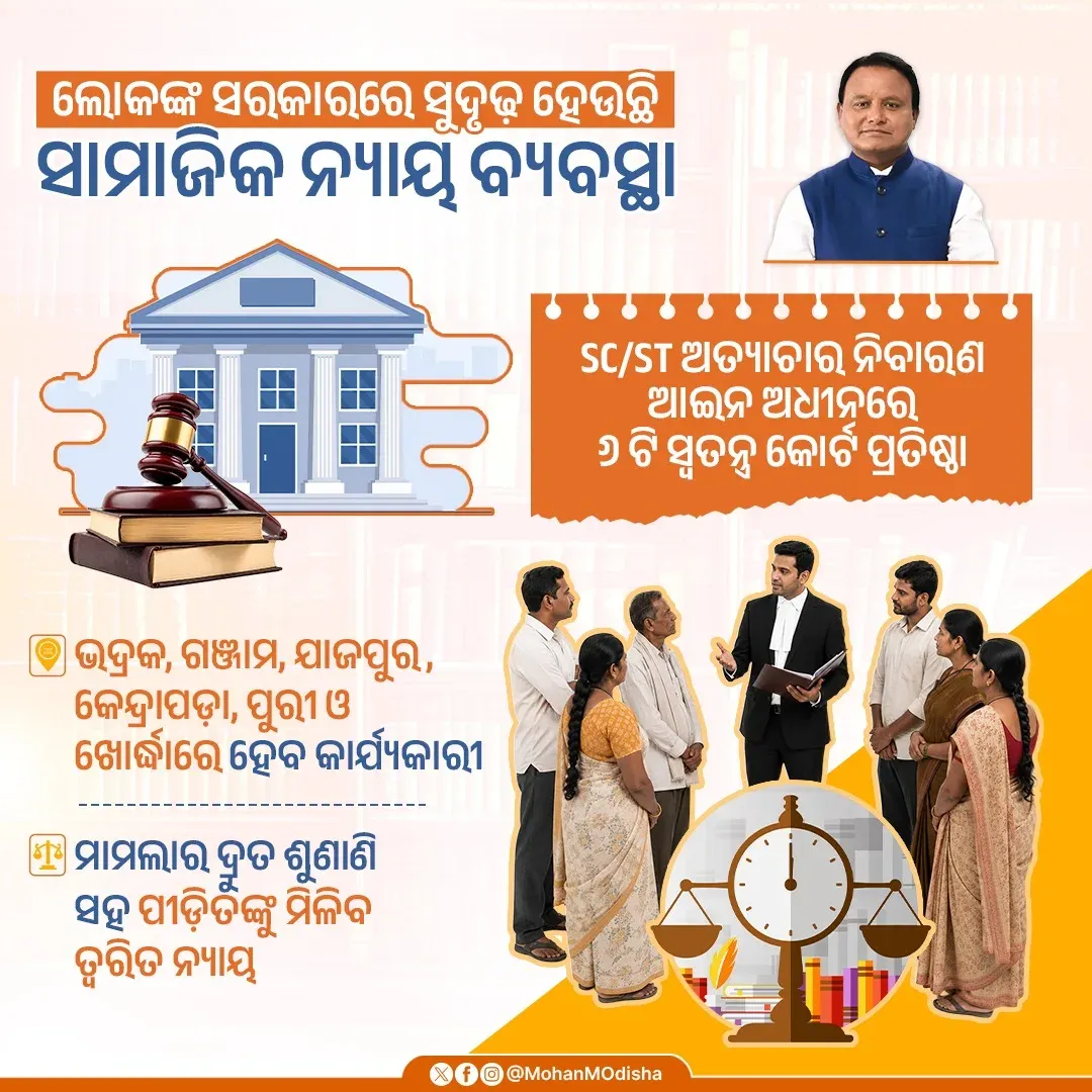 CM Majhi Sets Up 6 Special SC/ST Courts Across Odisha