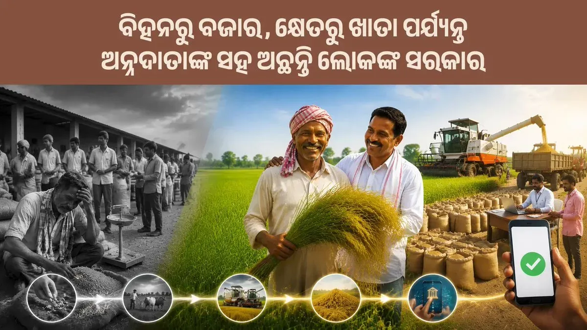 CM Majhi Vows Farmer-First Shift in Odisha's Agri Policy