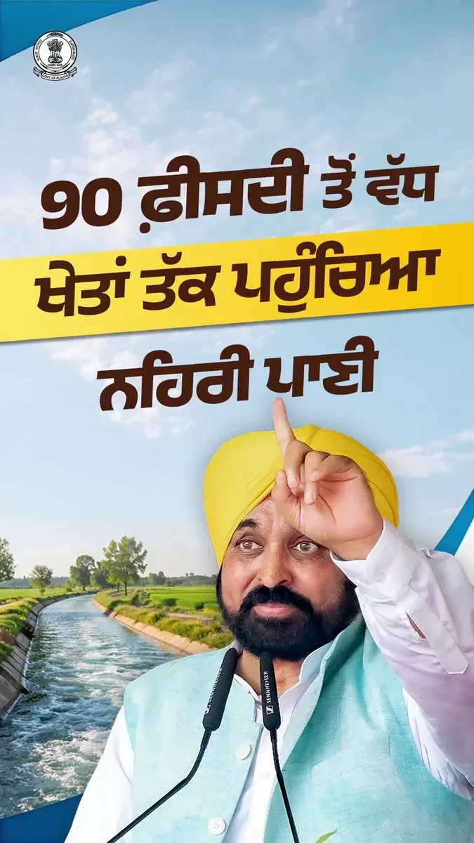 CM Mann's Punjab: Canal Water Now Reaches 90% of Farms
