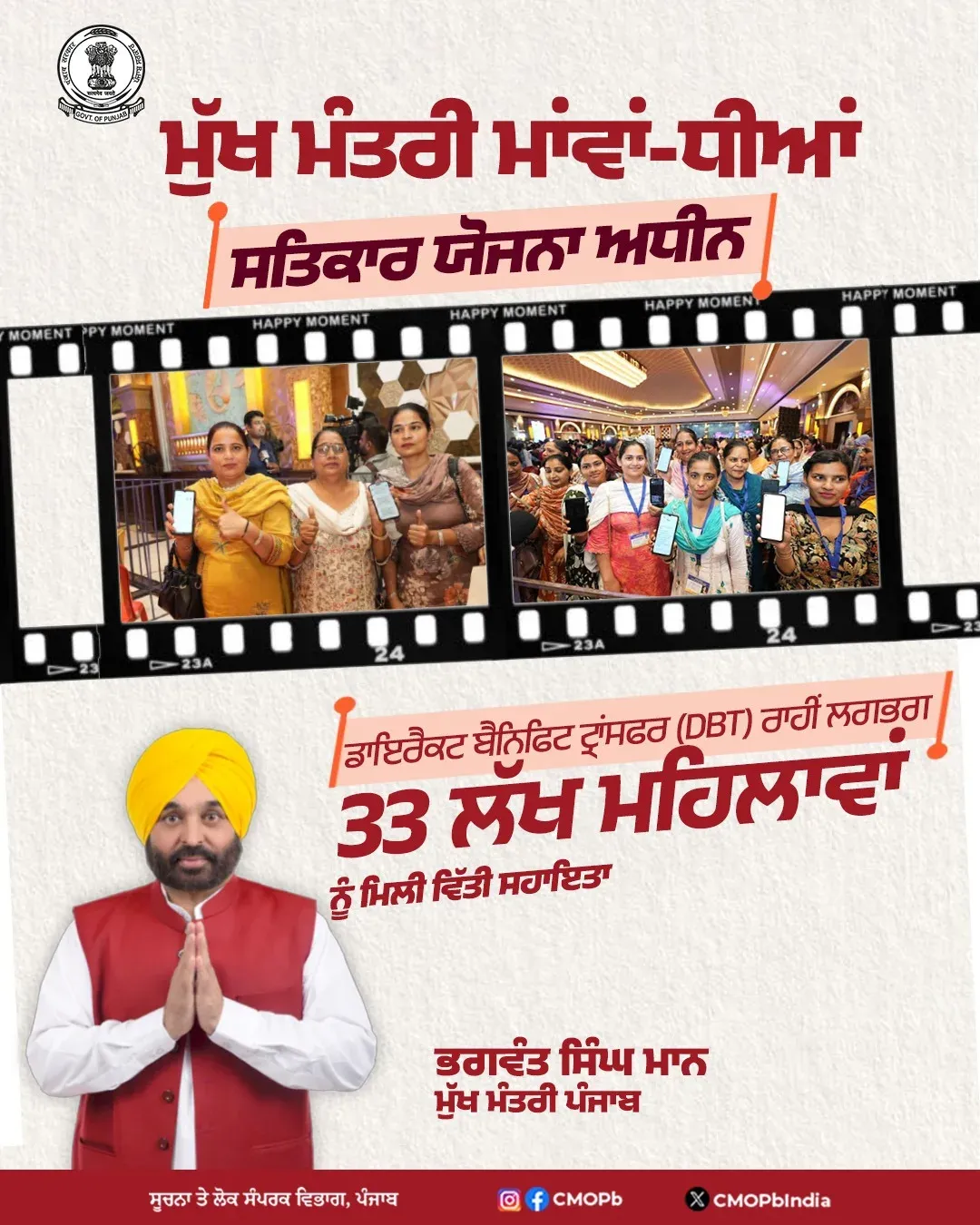 CM Mann's Punjab Scheme Reaches 33 Lakh Women via DBT