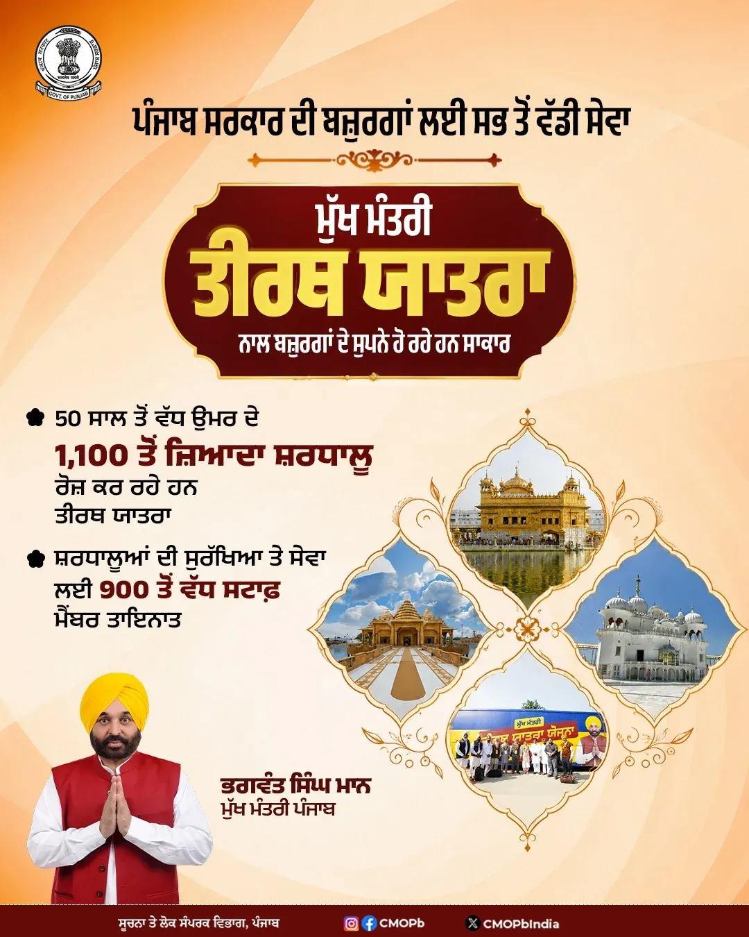 CM Mann's Tirath Yatra Scheme Sends 1,100+ Seniors on Daily Pilgrimages