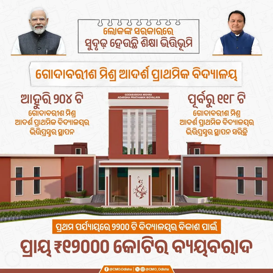 CM Mohan Majhi lays foundation for 204 model primary schools in Odisha