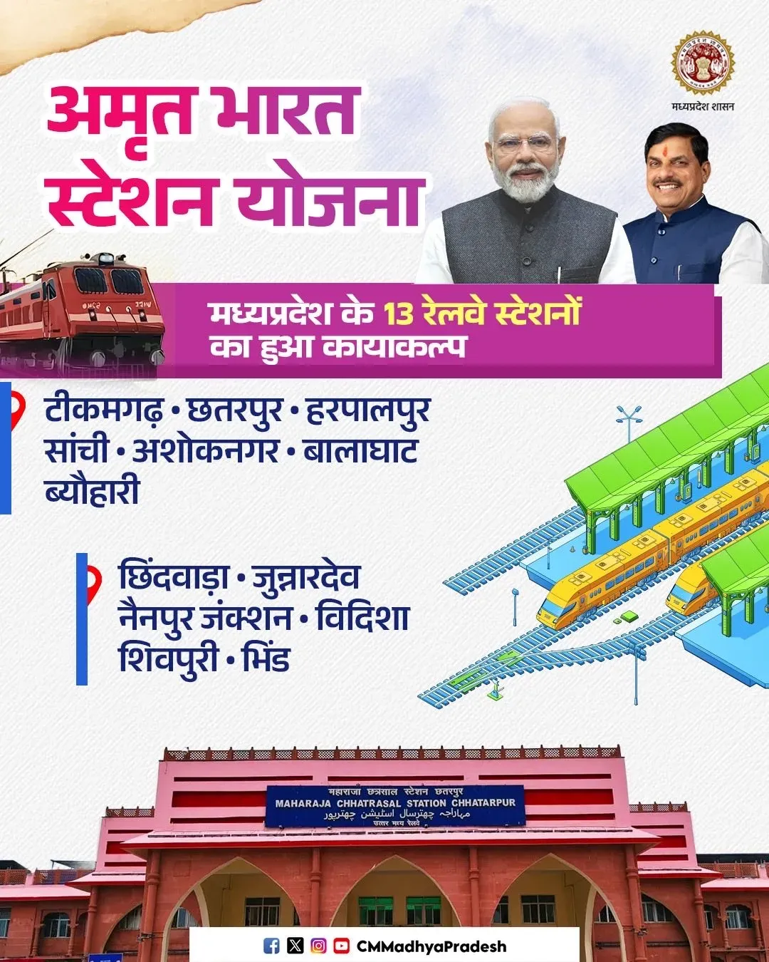 CM Mohan Yadav: 13 MP Stations Revamped Under Amrit Bharat