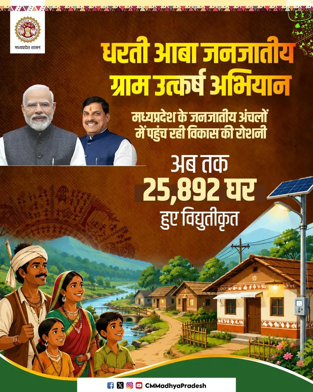 CM Mohan Yadav: 25,892 tribal homes electrified in MP