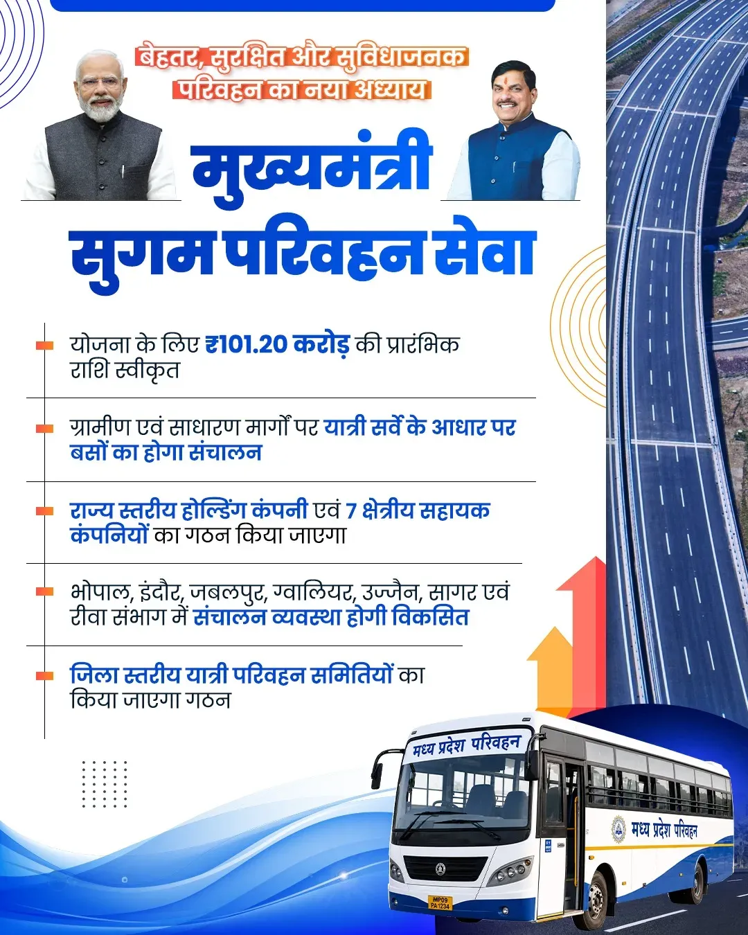 CM Mohan Yadav Announces Sugam Parivahan Road Transport Service for MP