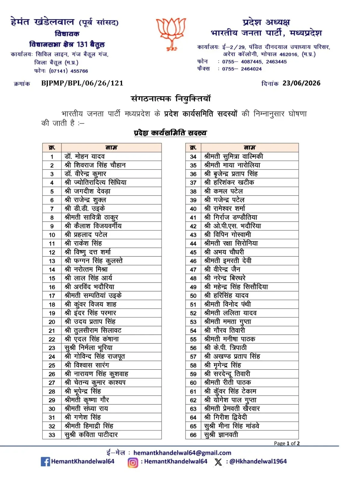 CM Mohan Yadav Congratulates New BJP State Executive Members