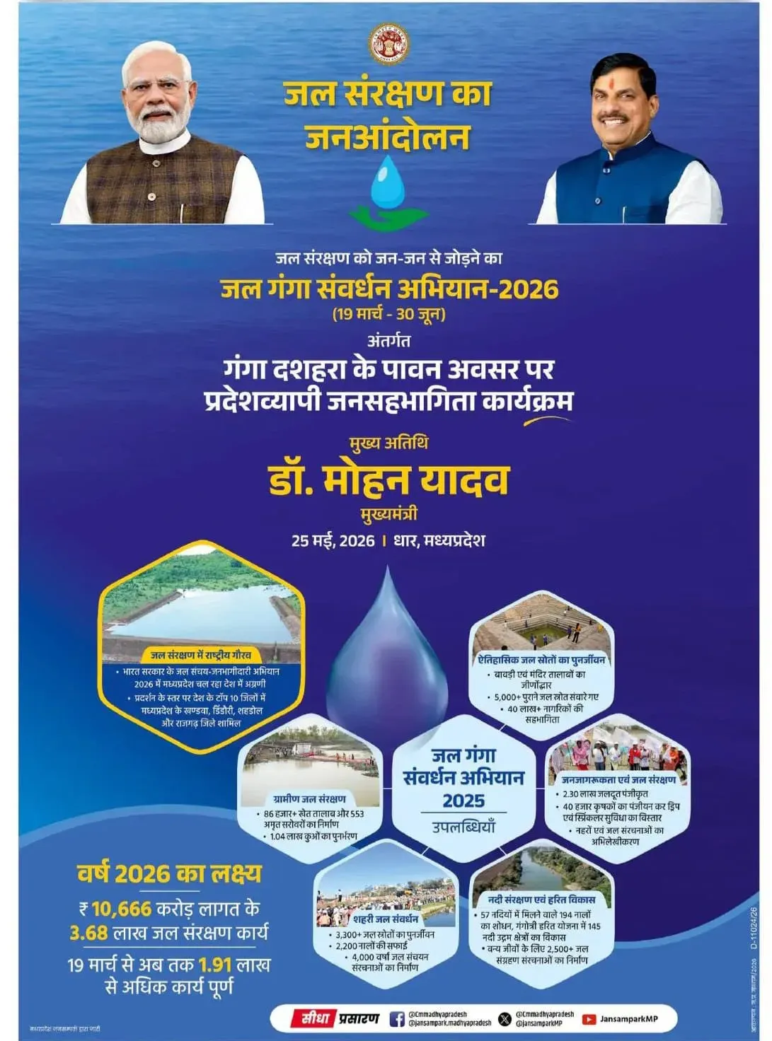 CM Mohan Yadav leads Jal Ganga Sanvardhan Abhiyan in Dhar