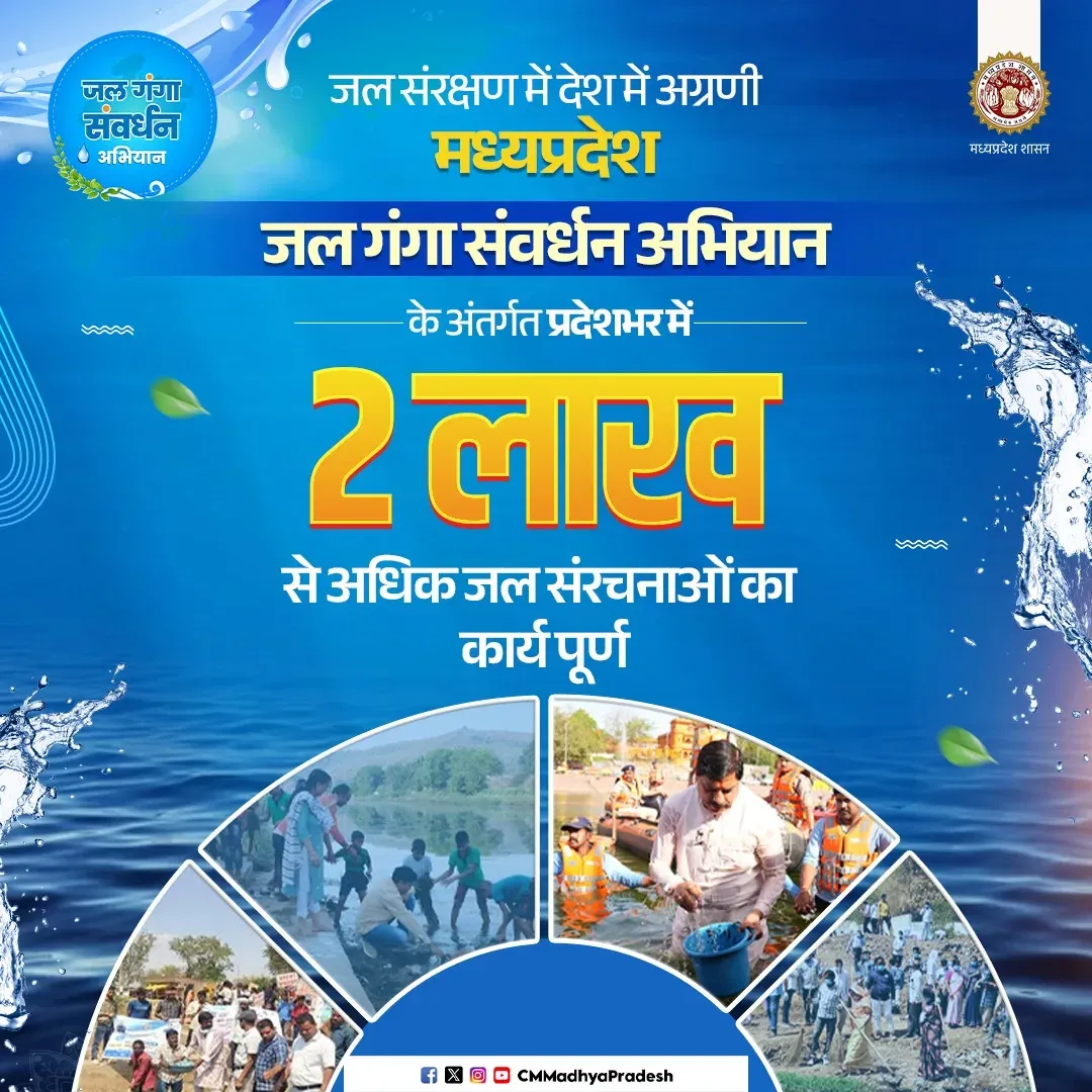 CM Mohan Yadav: MP completes 2 lakh water structures