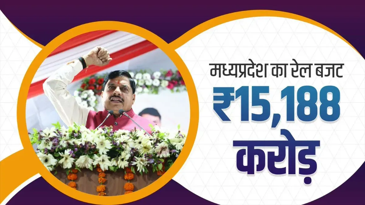 CM Mohan Yadav: MP Rail Budget Up 24x Since UPA Era