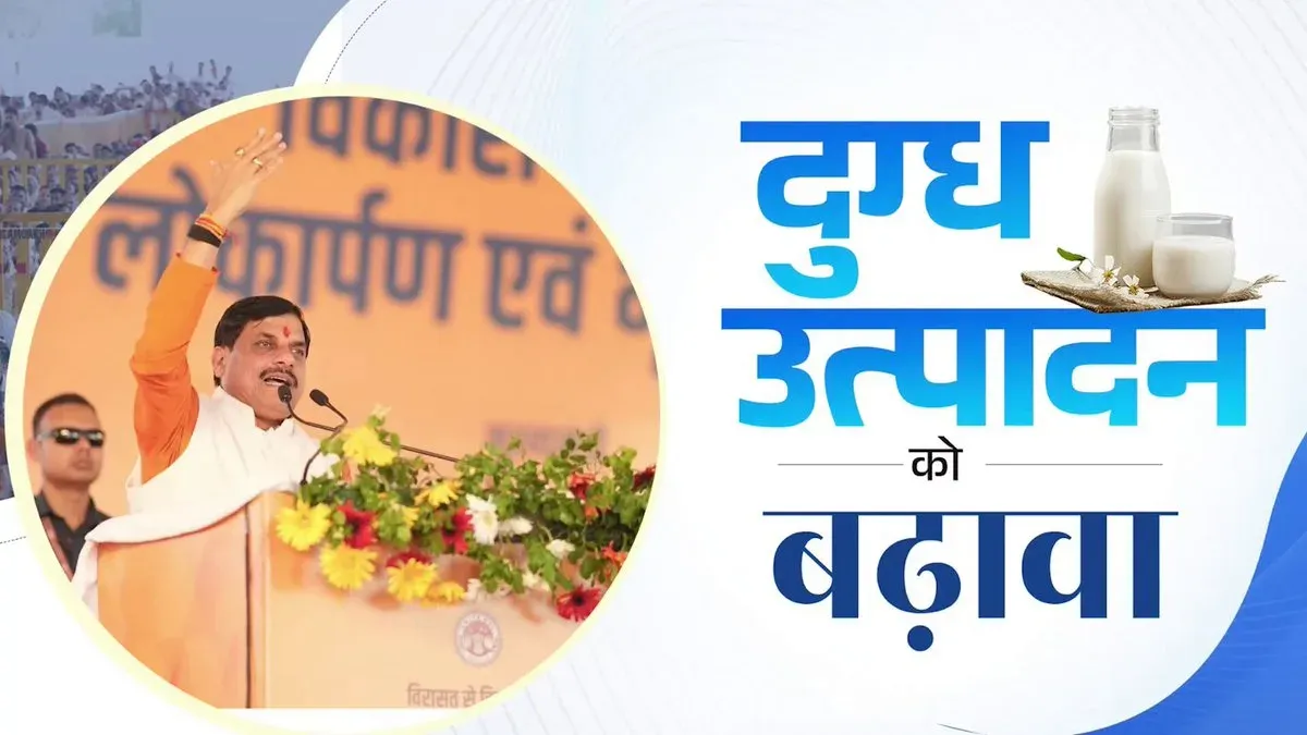 CM Mohan Yadav: MP targets 20% milk production share