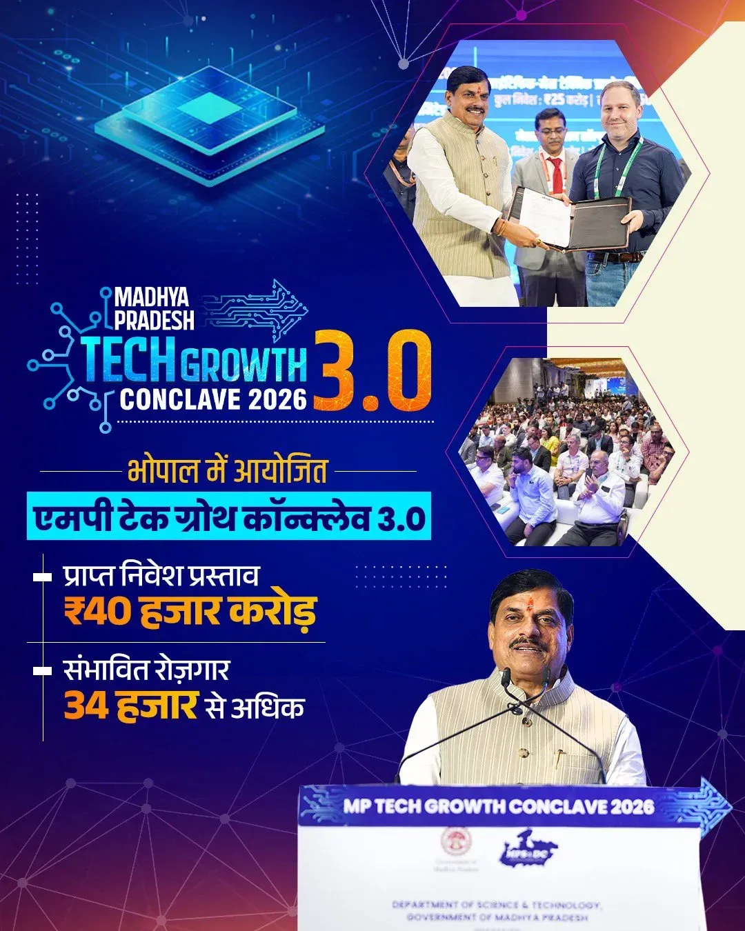 CM Mohan Yadav: MP Tech Conclave 3.0 draws ₹40,000 cr bids