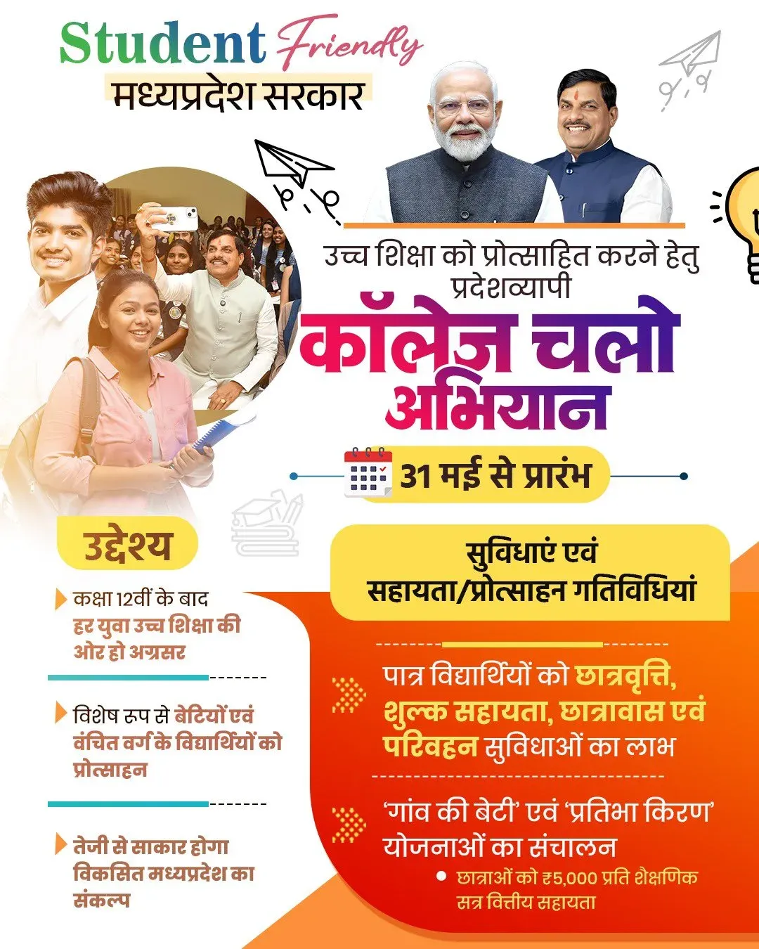 CM Mohan Yadav Pitches Quality Higher Education for MP Youth