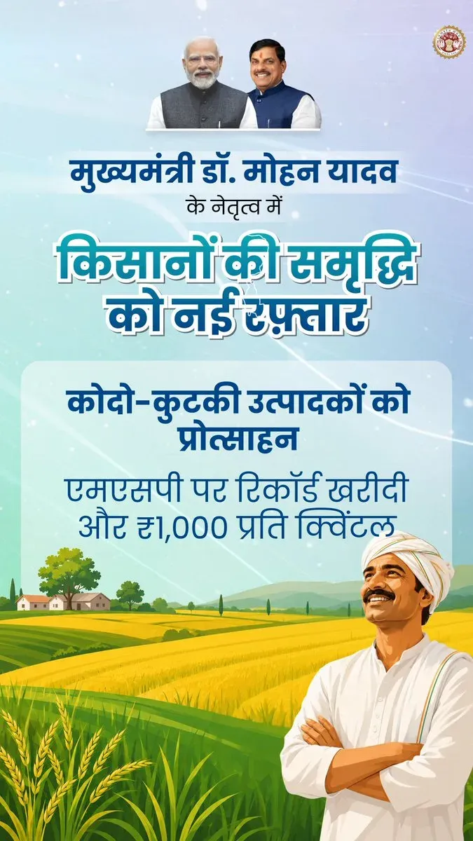 CM Mohan Yadav Pushes Farmer Welfare Drive in MP