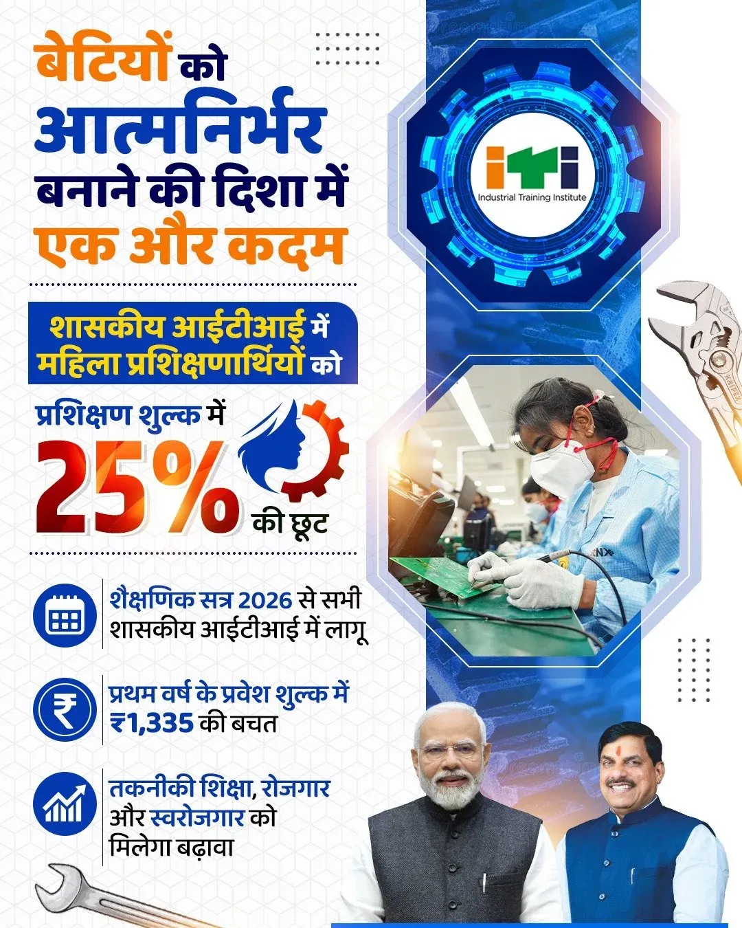 CM Mohan Yadav Pushes Girls' Technical Education in MP