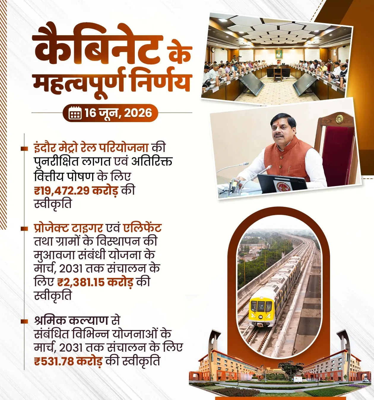 CM Mohan Yadav Shares Key MP Cabinet Decisions