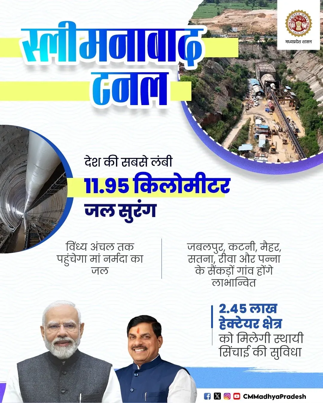 CM Mohan Yadav: Sleemanabad Tunnel to irrigate 2.45 lakh hectares