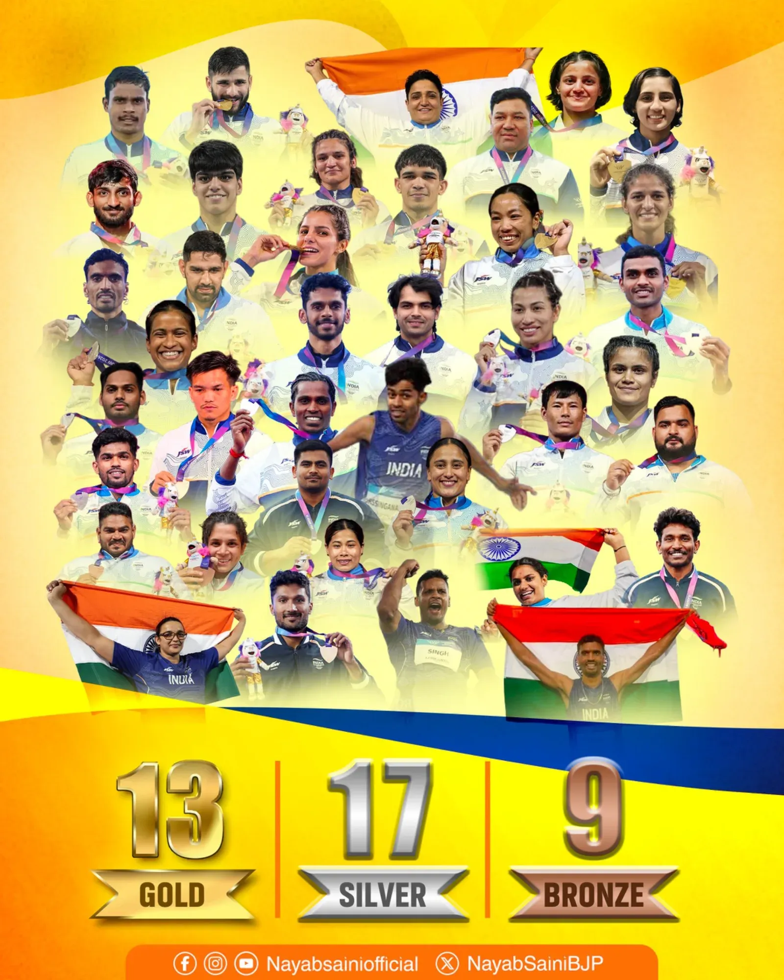 CM Nayab Saini congratulates India's CWG 2026 athletes