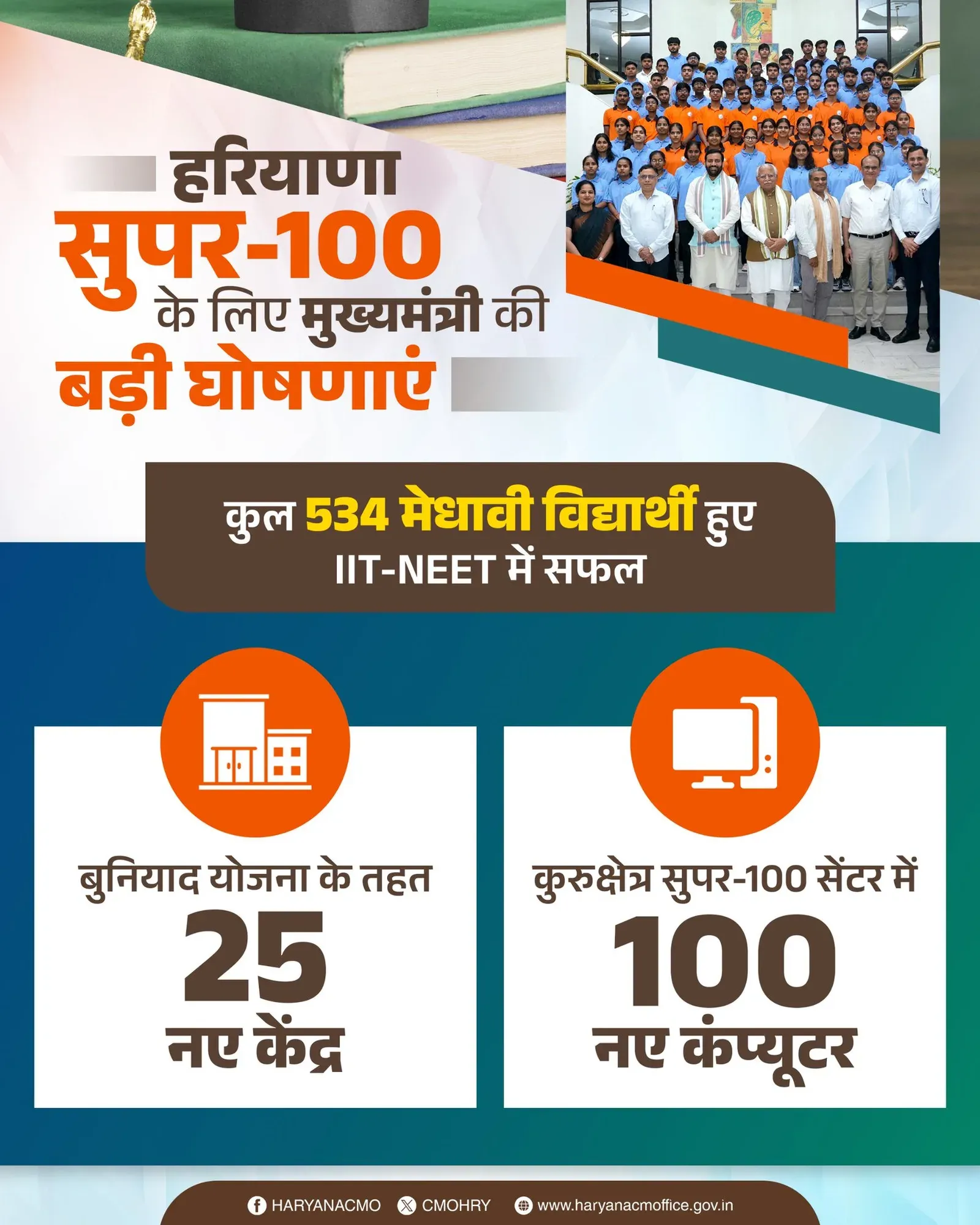 CM Nayab Saini Expands Haryana Super-100, Adds 25 Buniyad Centres