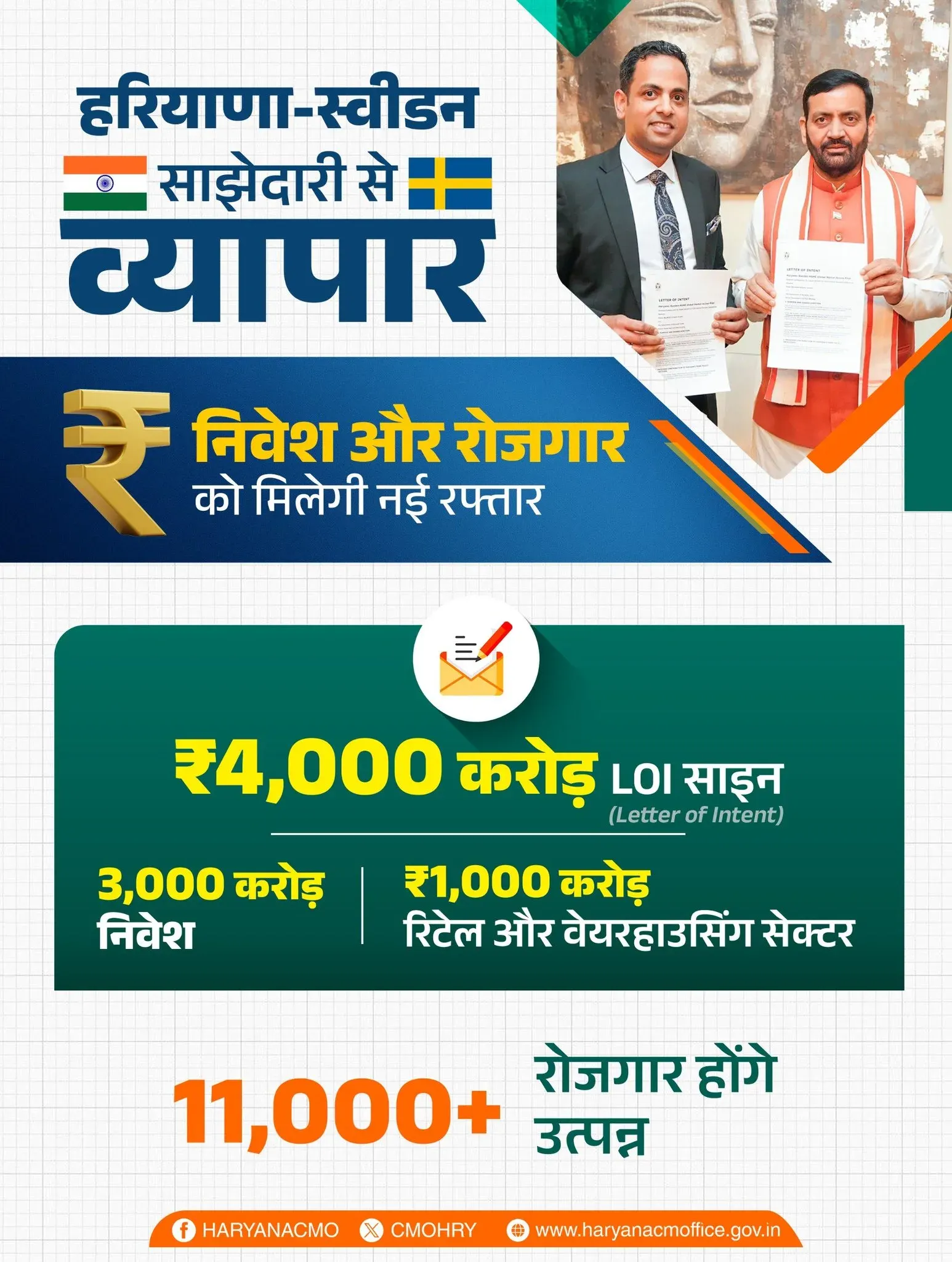 CM Nayab Saini Seals ₹4,000 Cr Sweden Investment for Haryana