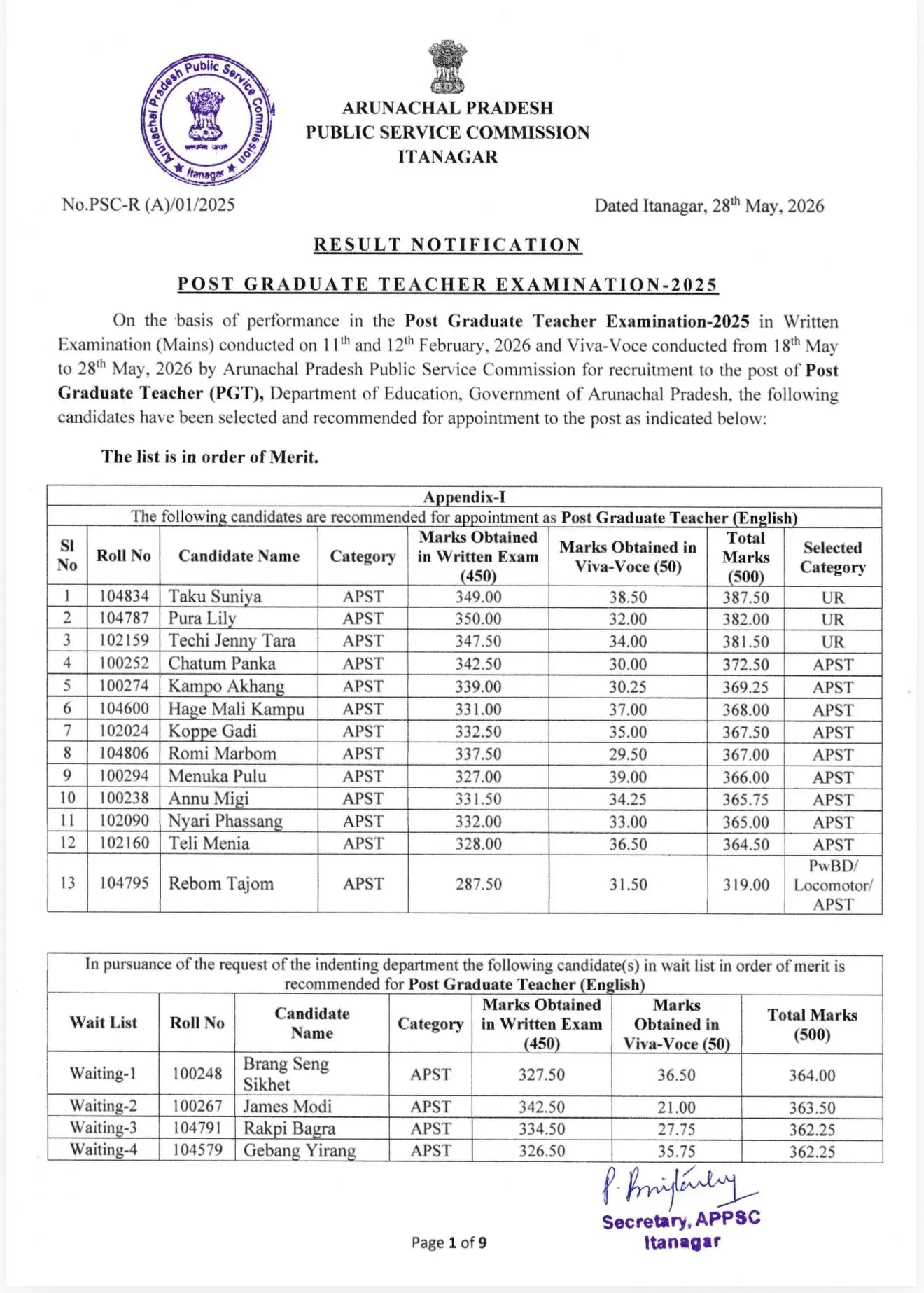 CM Pema Khandu Congratulates 111 PGT Exam Passers