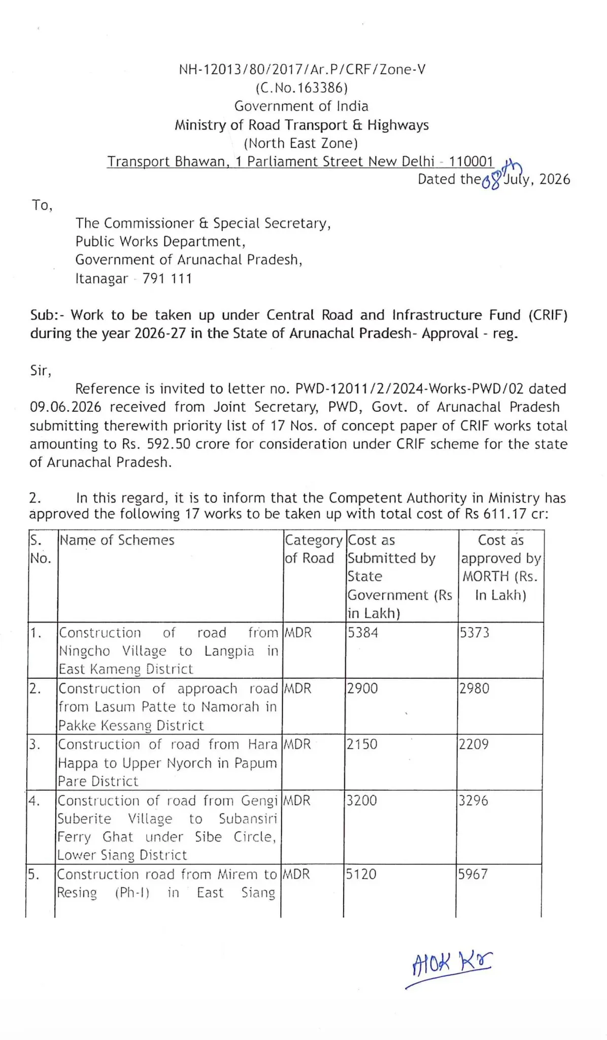 CM Pema Khandu: MoRTH approves 17 road projects worth ₹611 crore for Arunachal