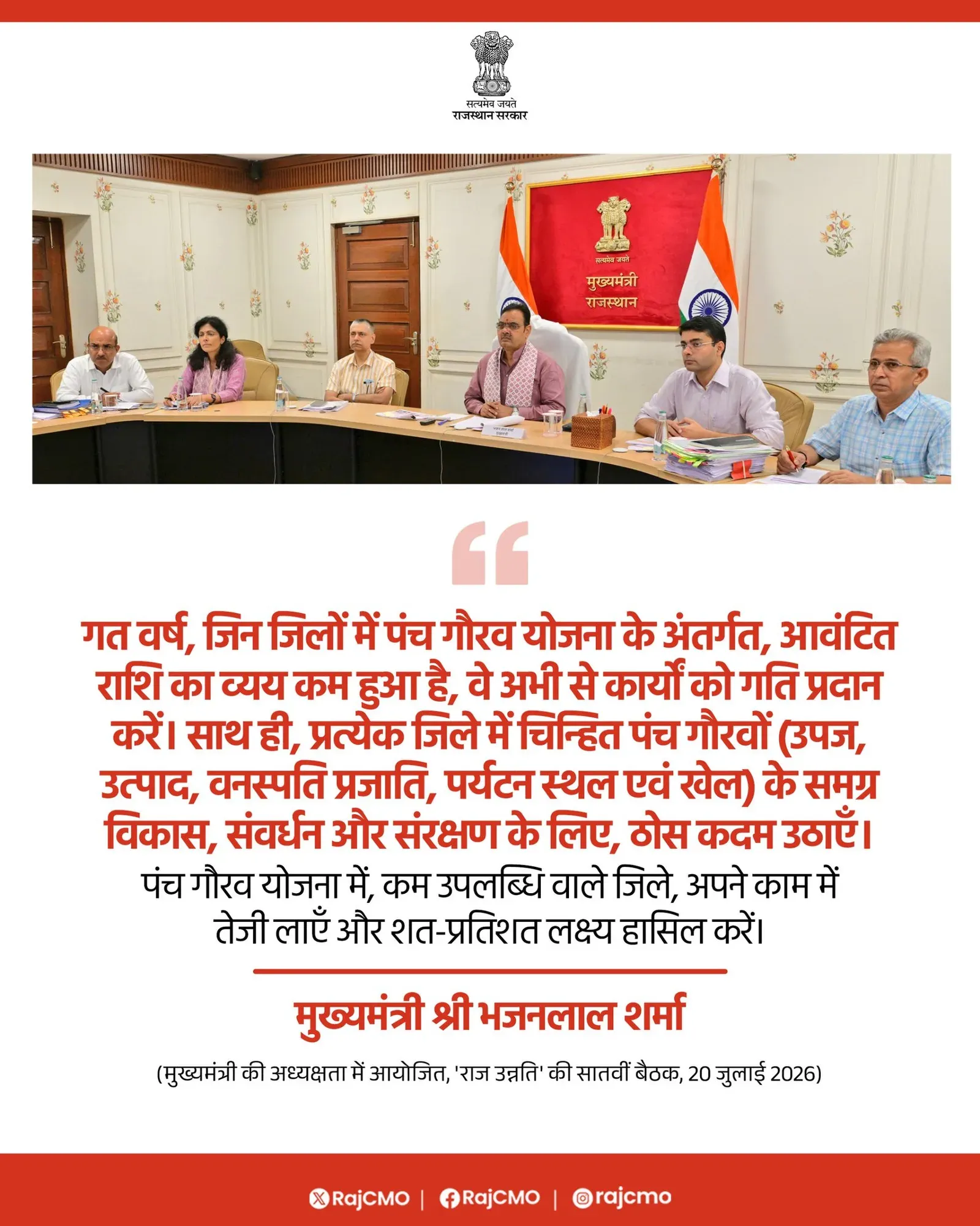 CM Rajasthan Pushes Lagging Districts on Panch Gaurav Yojana
