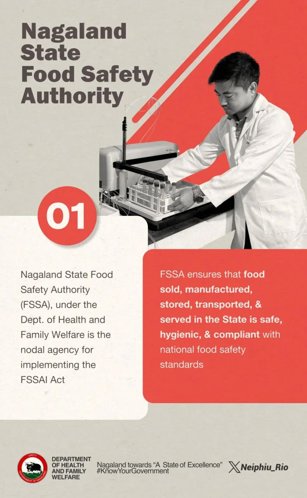 CM Rio highlights Nagaland food safety authority's public health role