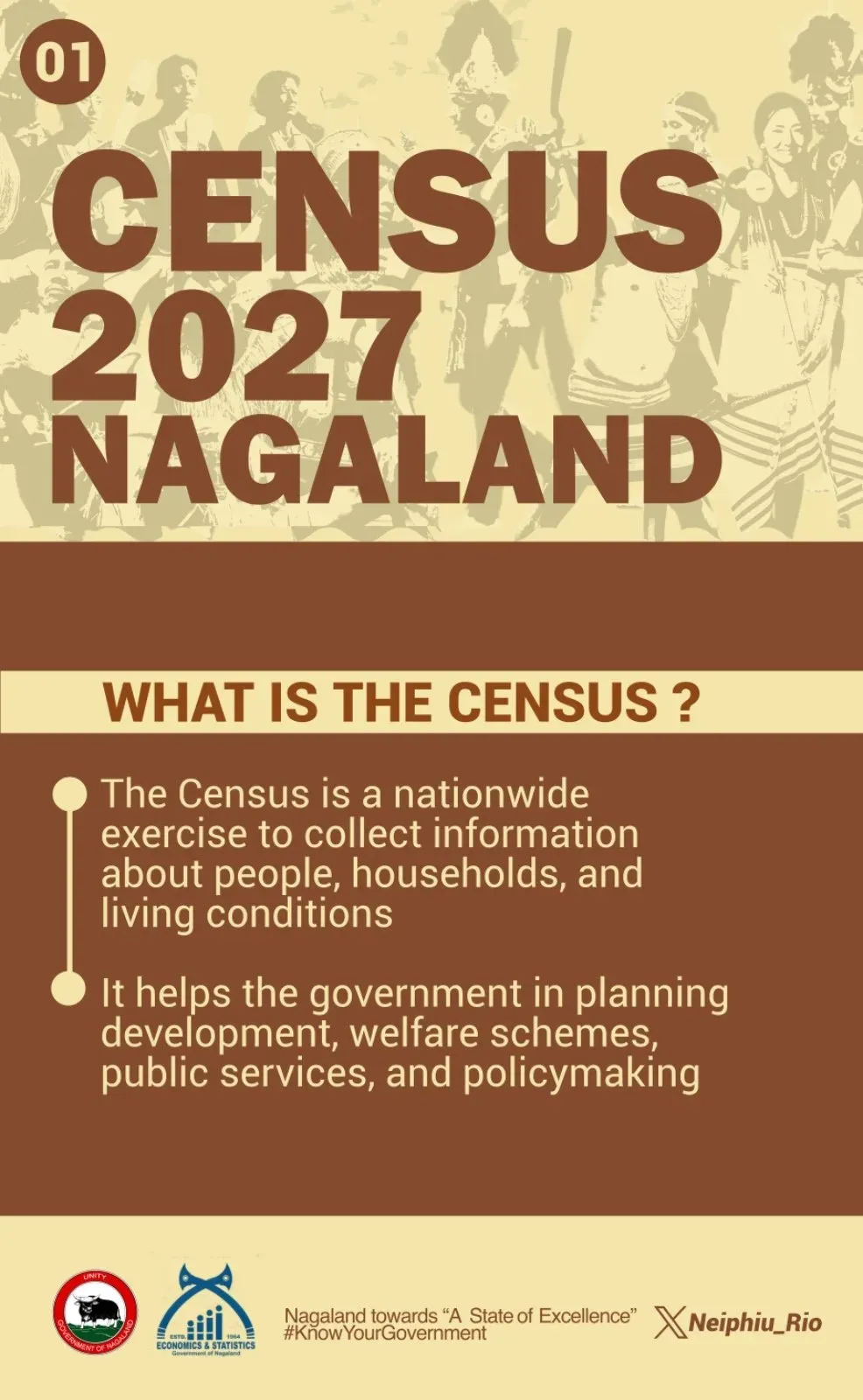 CM Rio Urges Nagaland to Join Census 2027 Self-Enumeration