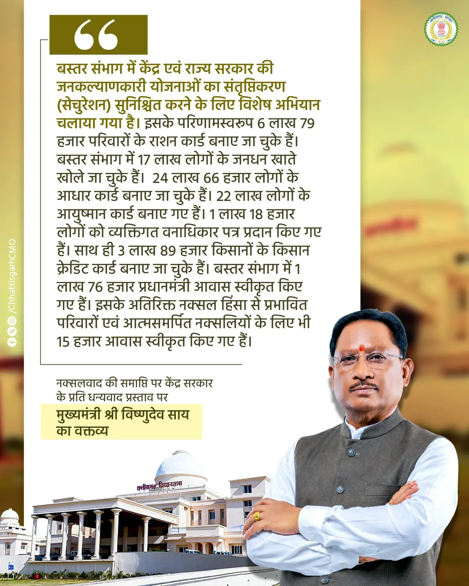 CM Sai: 22 Lakh Ayushman Cards, 6.79L Ration Cards Issued in Bastar