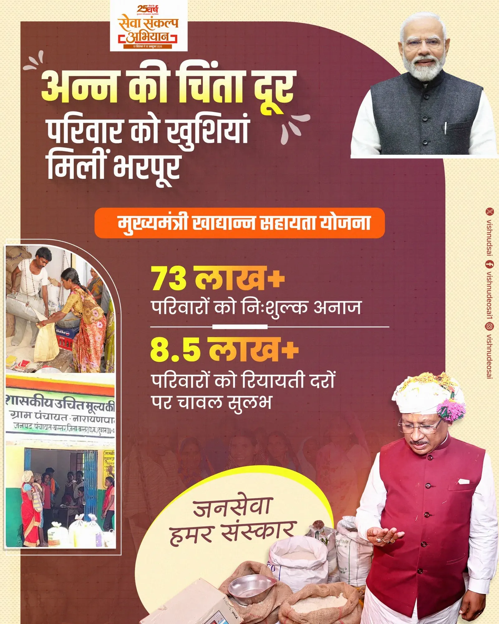CM Sai: 73 Lakh Chhattisgarh Families Get Free Grain