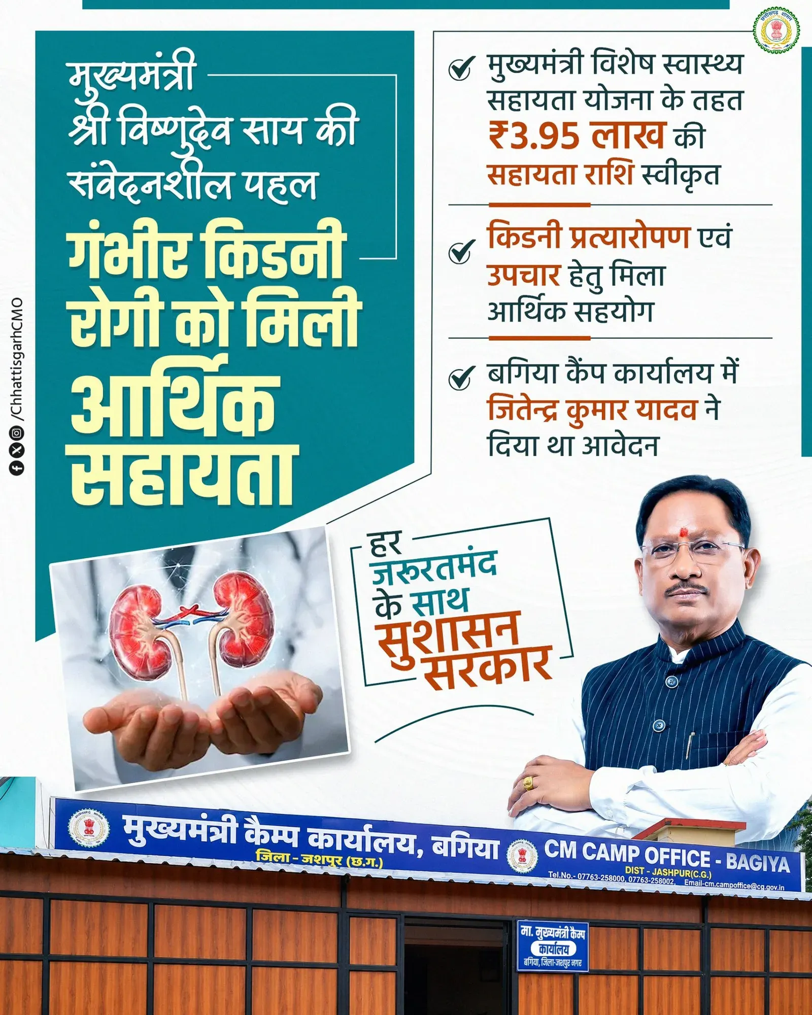 CM Sai Approves Rs 3.95 Lakh for Jashpur Man's Kidney Transplant