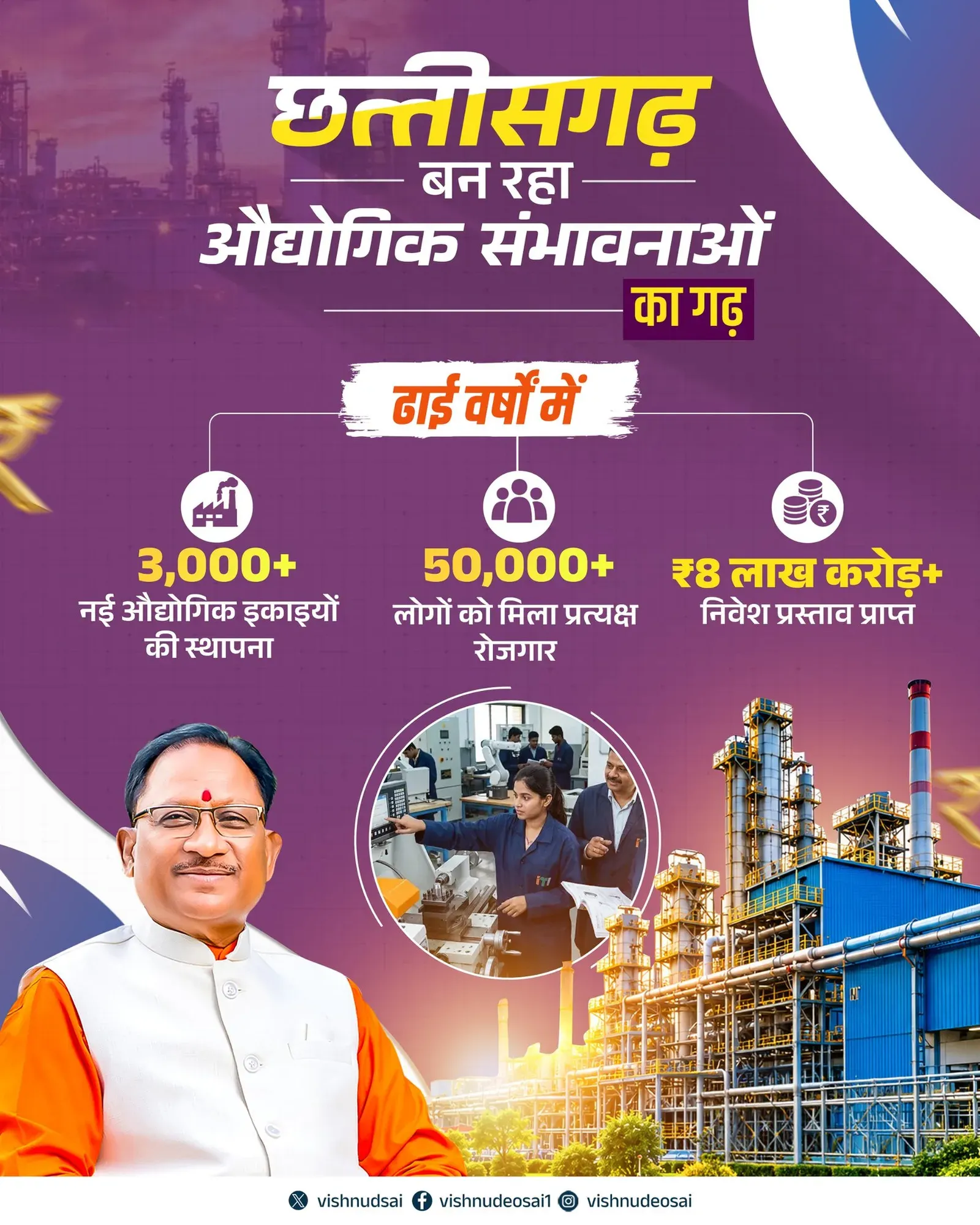 CM Sai: Chhattisgarh draws ₹8 lakh crore investment in 2.5 years