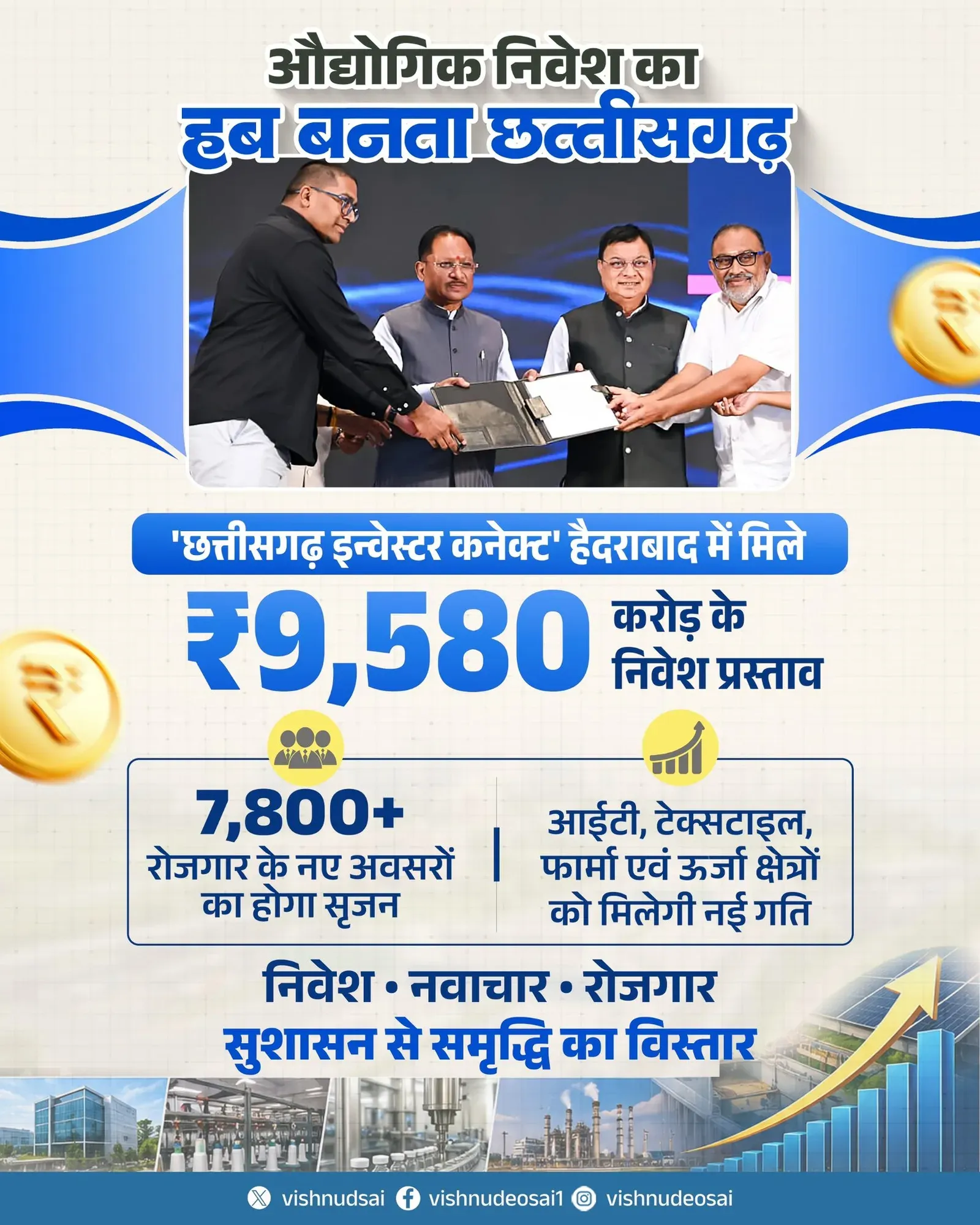 CM Sai: Chhattisgarh draws ₹9,580 cr investment at Hyderabad meet