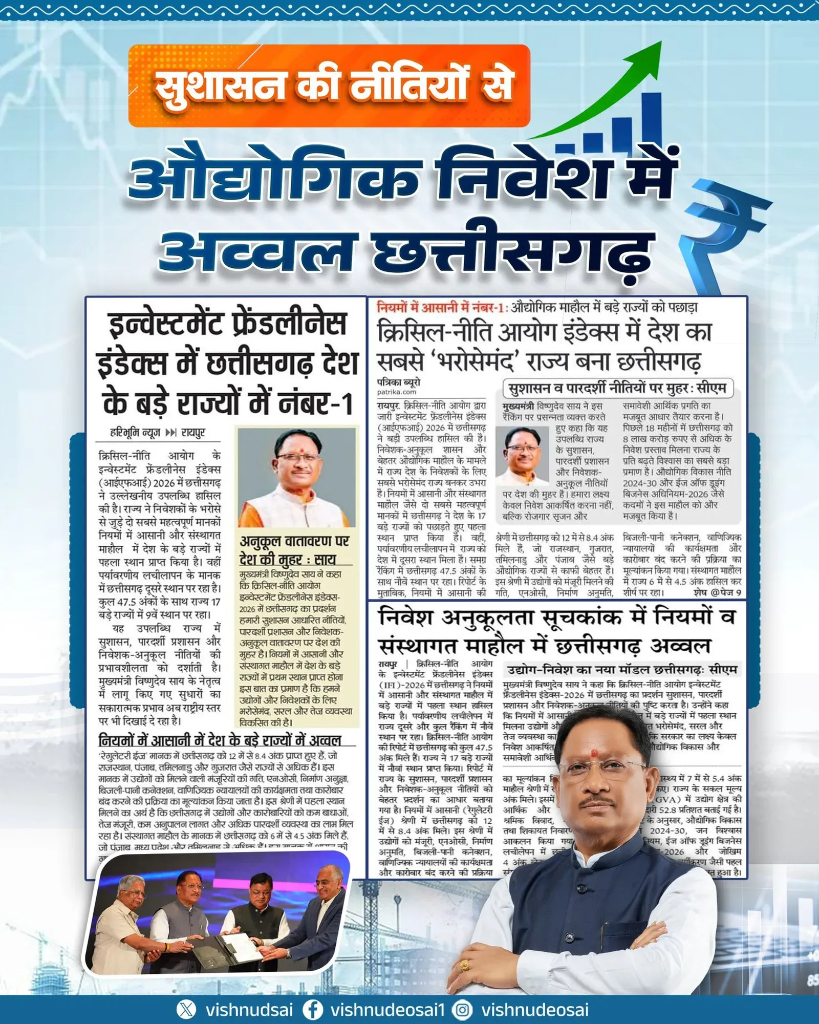 CM Sai: Chhattisgarh tops CRISIL-NITI Aayog investment index