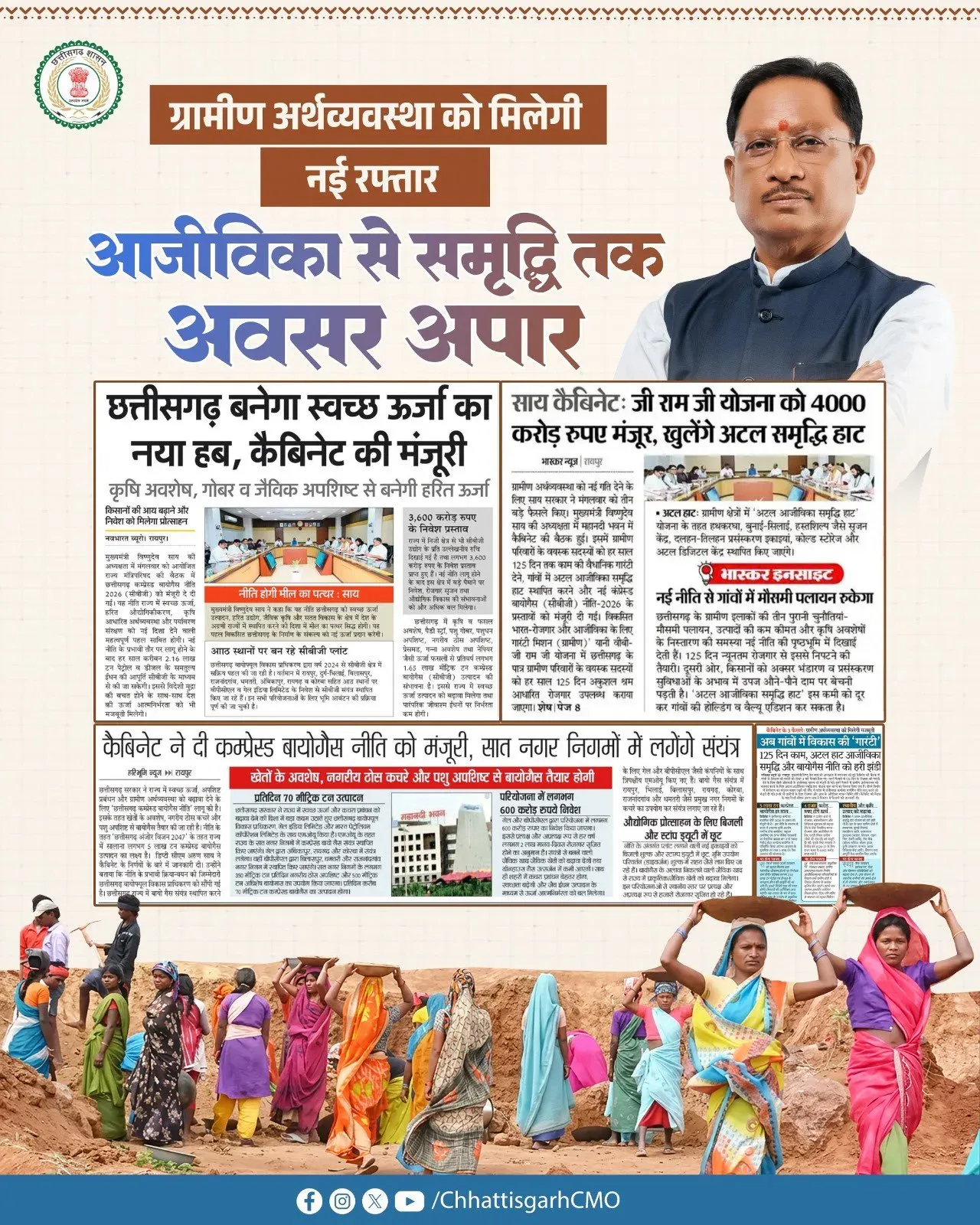 CM Sai Govt Pushes Rural Economy With 125-Day Jobs, Atal Haat