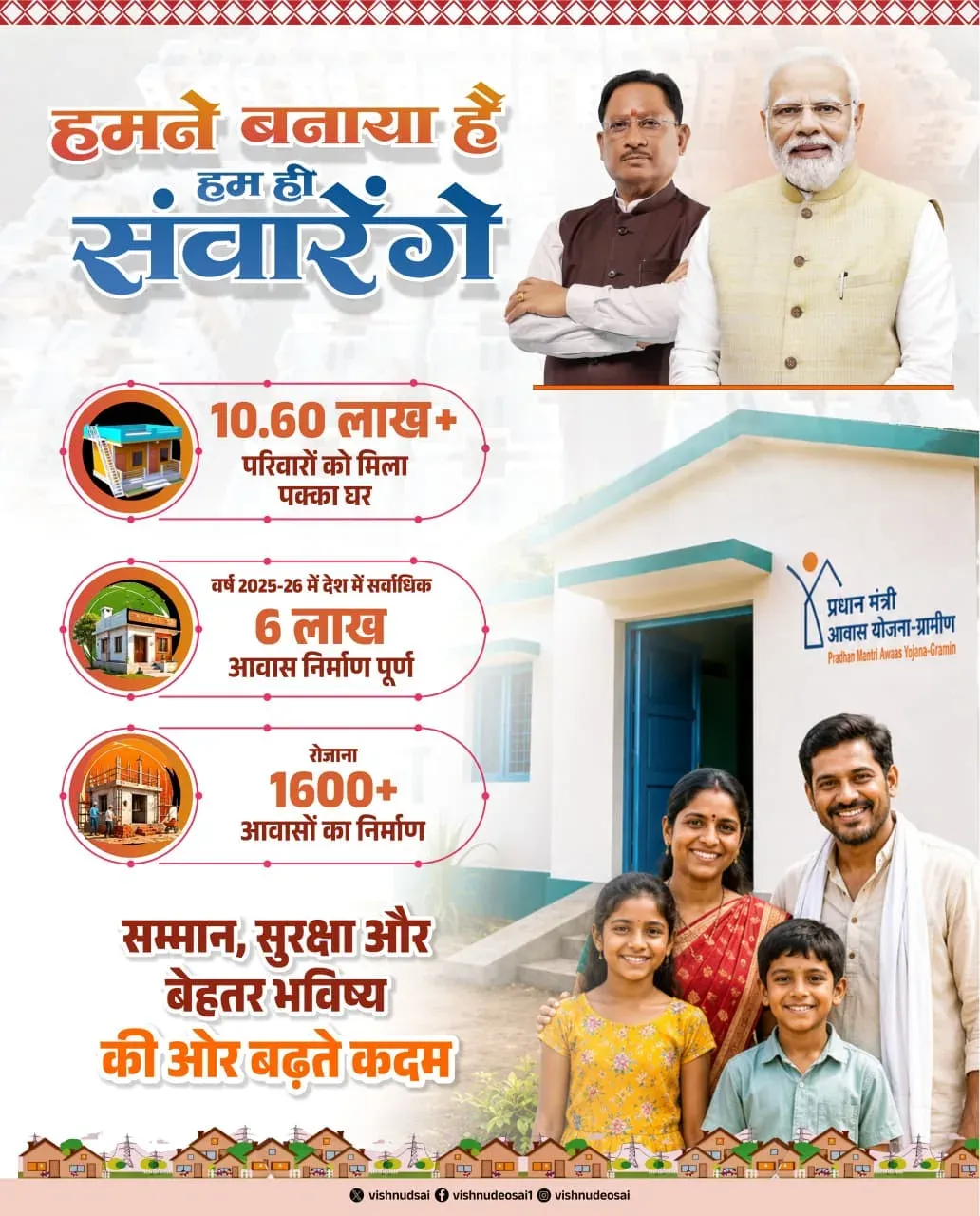 CM Sai Highlights PMAY Housing Push Under Double Engine Govt