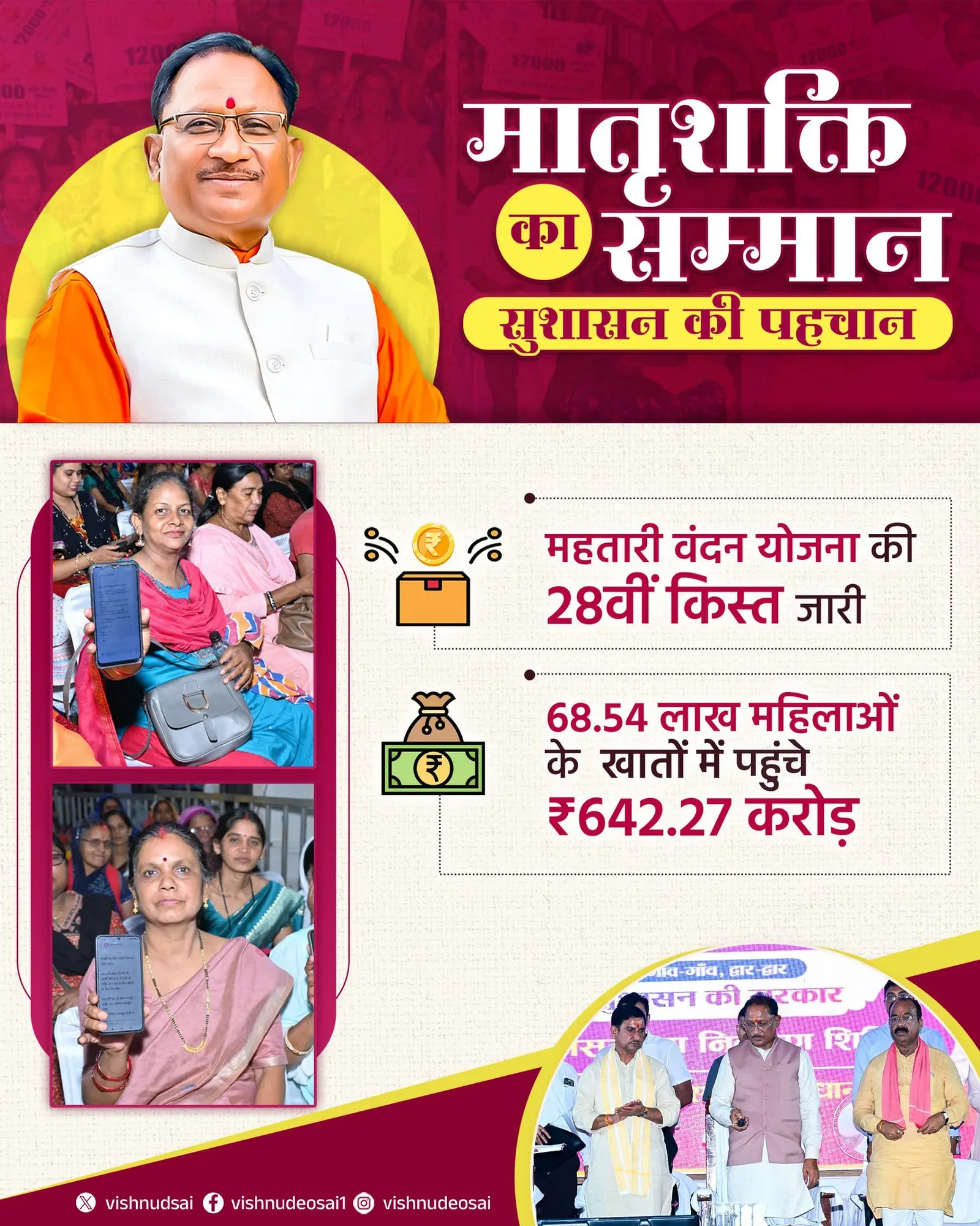 CM Sai Releases 28th Instalment of Mahatari Vandan Yojana