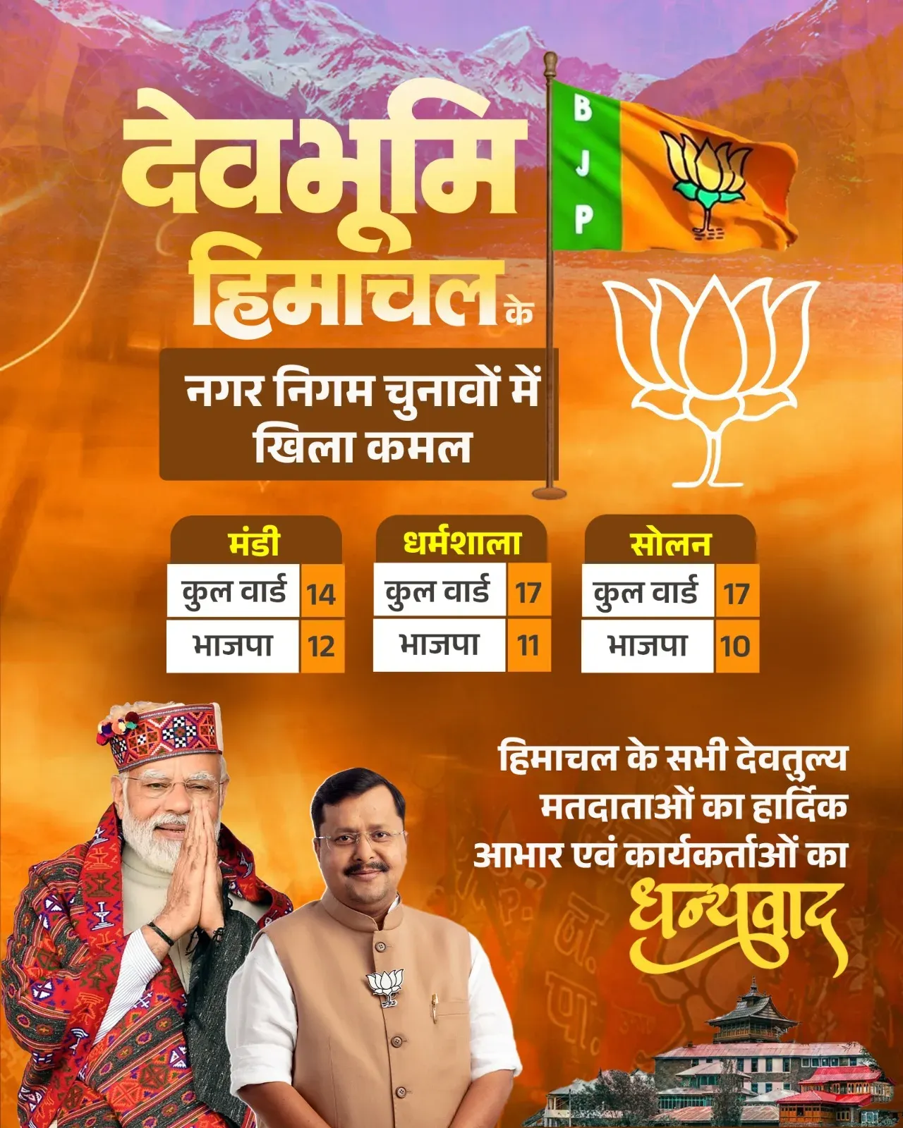 CM Saini Hails BJP's Municipal Poll Win in Himachal Pradesh
