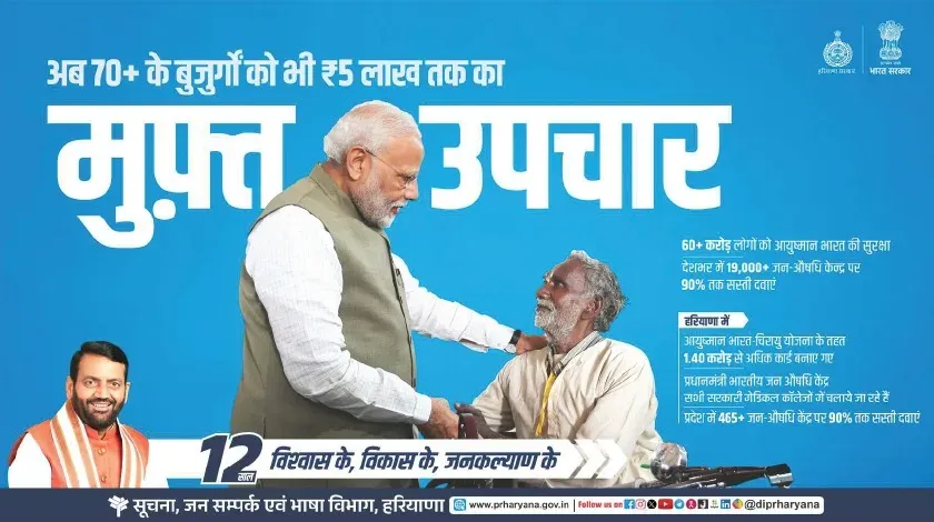 CM Saini, PM Modi cited as Haryana marks 12 years of welfare push