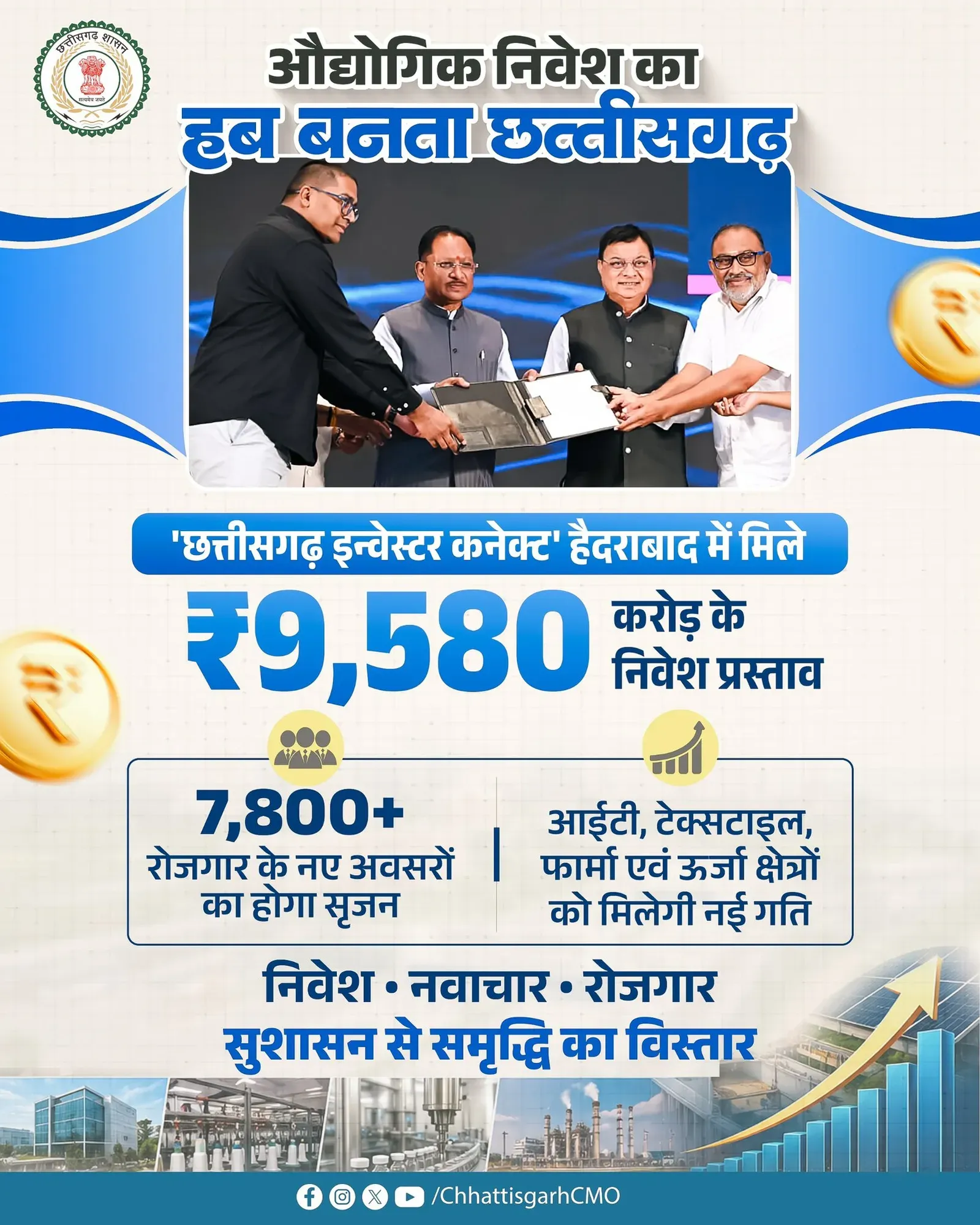 CM Sai's Chhattisgarh Draws ₹9,580 Cr at Hyderabad Investor Meet