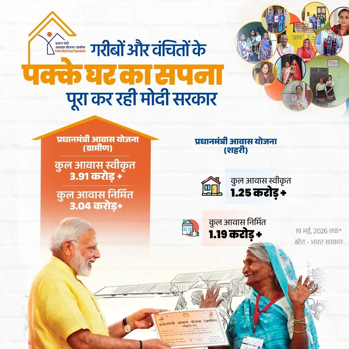 CM Samrat Choudhary backs PMAY as pillar of dignity for poor