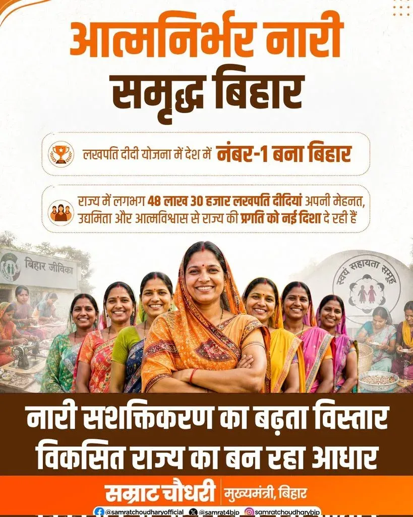CM Samrat Choudhary: Bihar tops nation in Lakhpati Didi scheme