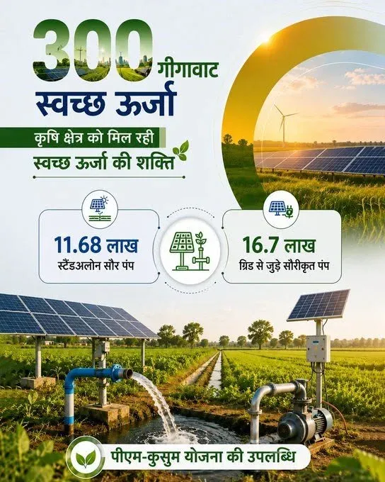 CM Samrat Choudhary Hails India's 300 GW Clean Energy Milestone