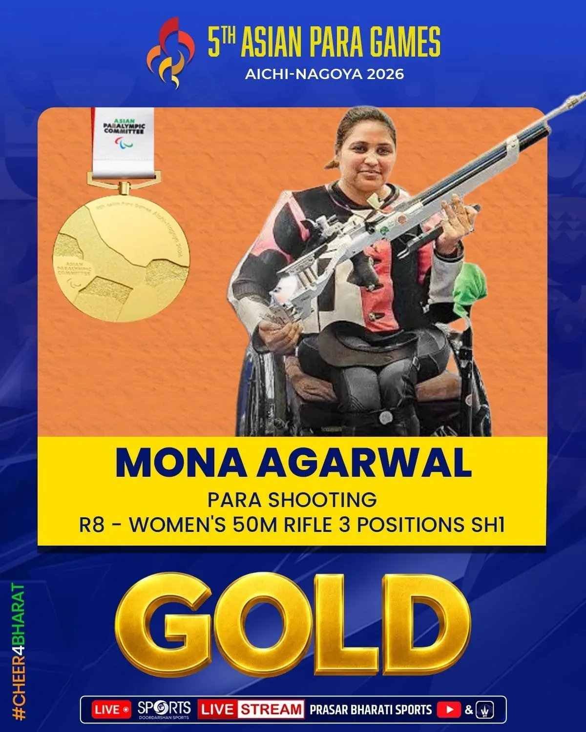 CM Samrat Choudhary Hails India's Gold Wins at Asian Para Games 2026