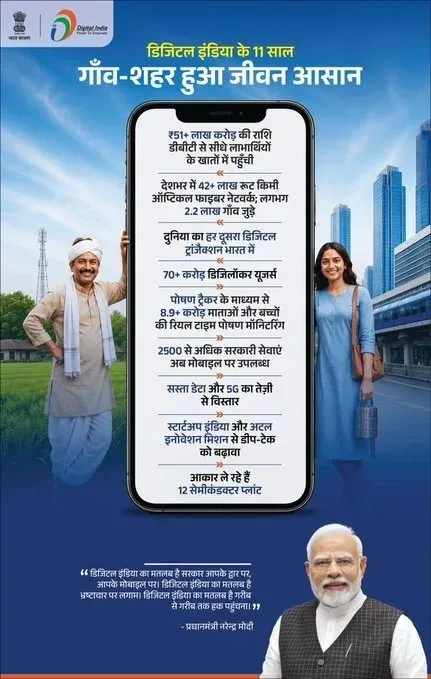 CM Samrat Choudhary Marks 11 Years of Digital India