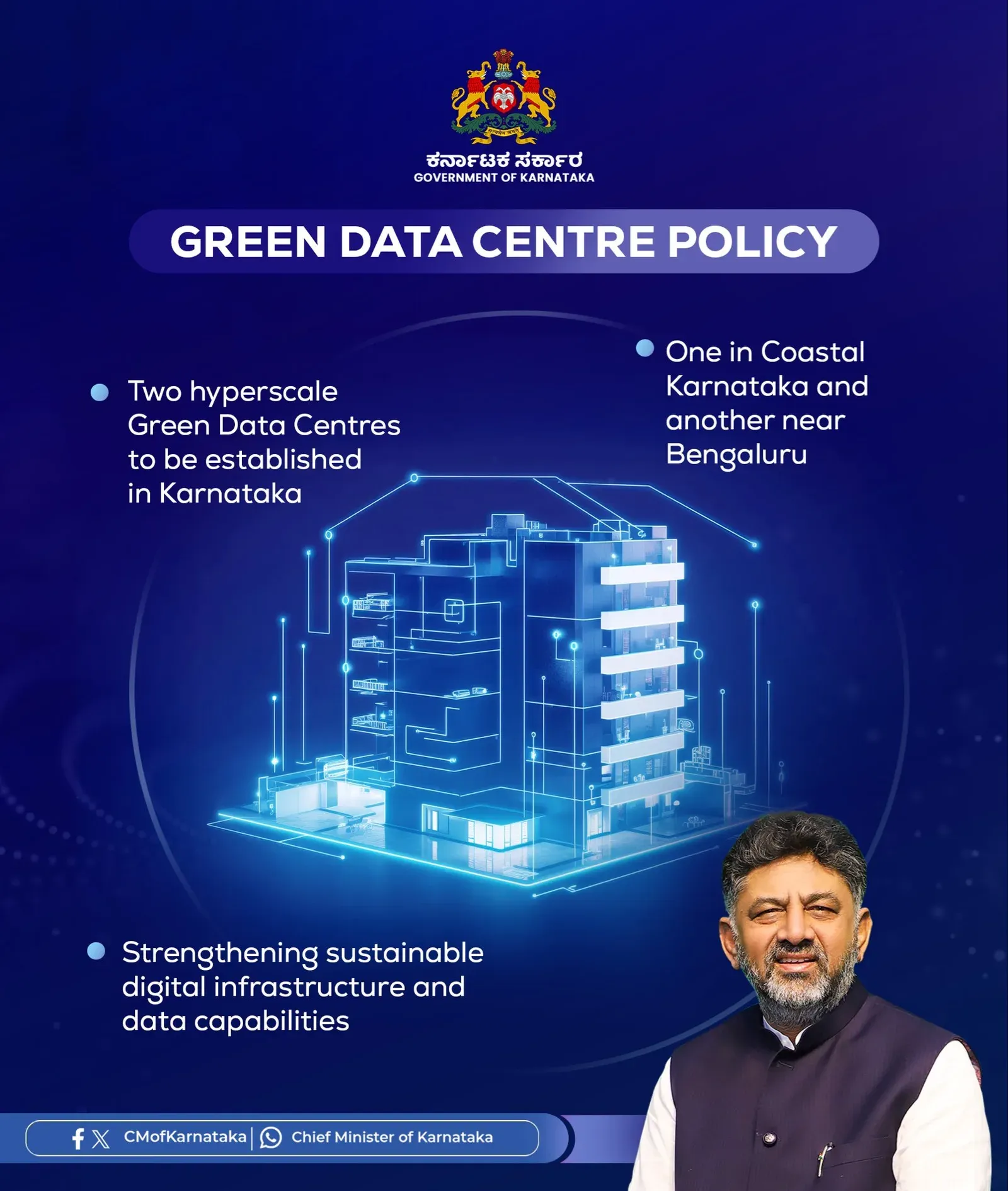 CM Shivakumar Announces Two Hyperscale Green Data Centres in Karnataka