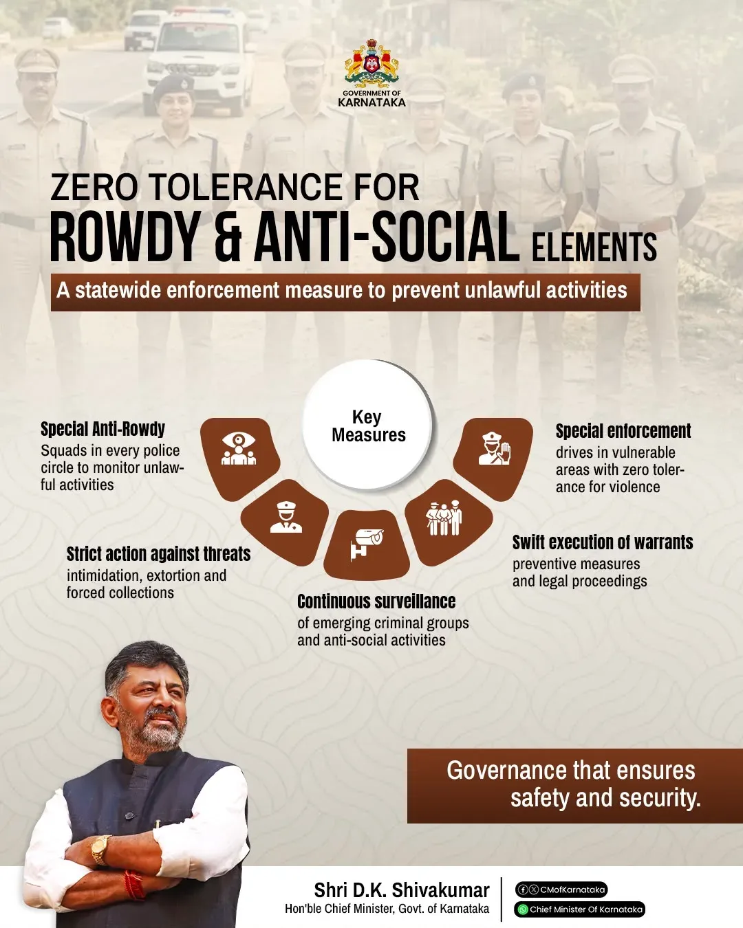 CM Shivakumar Backs Zero-Tolerance Drive on Rowdyism in Karnataka