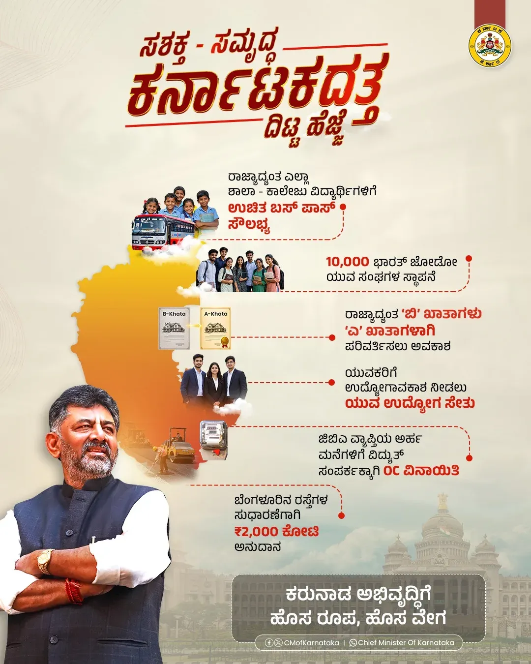 CM Shivakumar Lists Six Welfare Steps for Karnataka