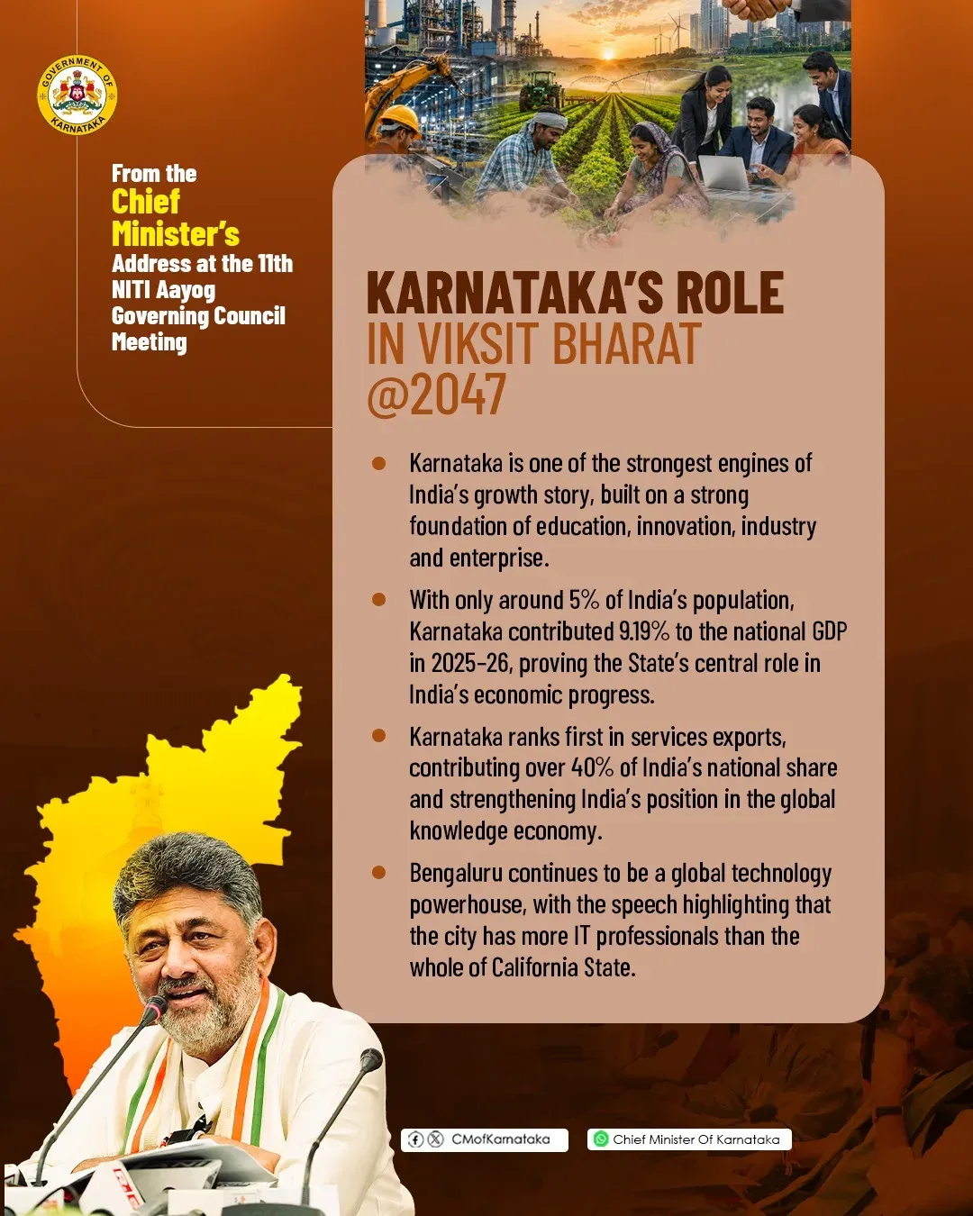 CM Shivakumar Presents Karnataka's Vision at NITI Aayog Meet