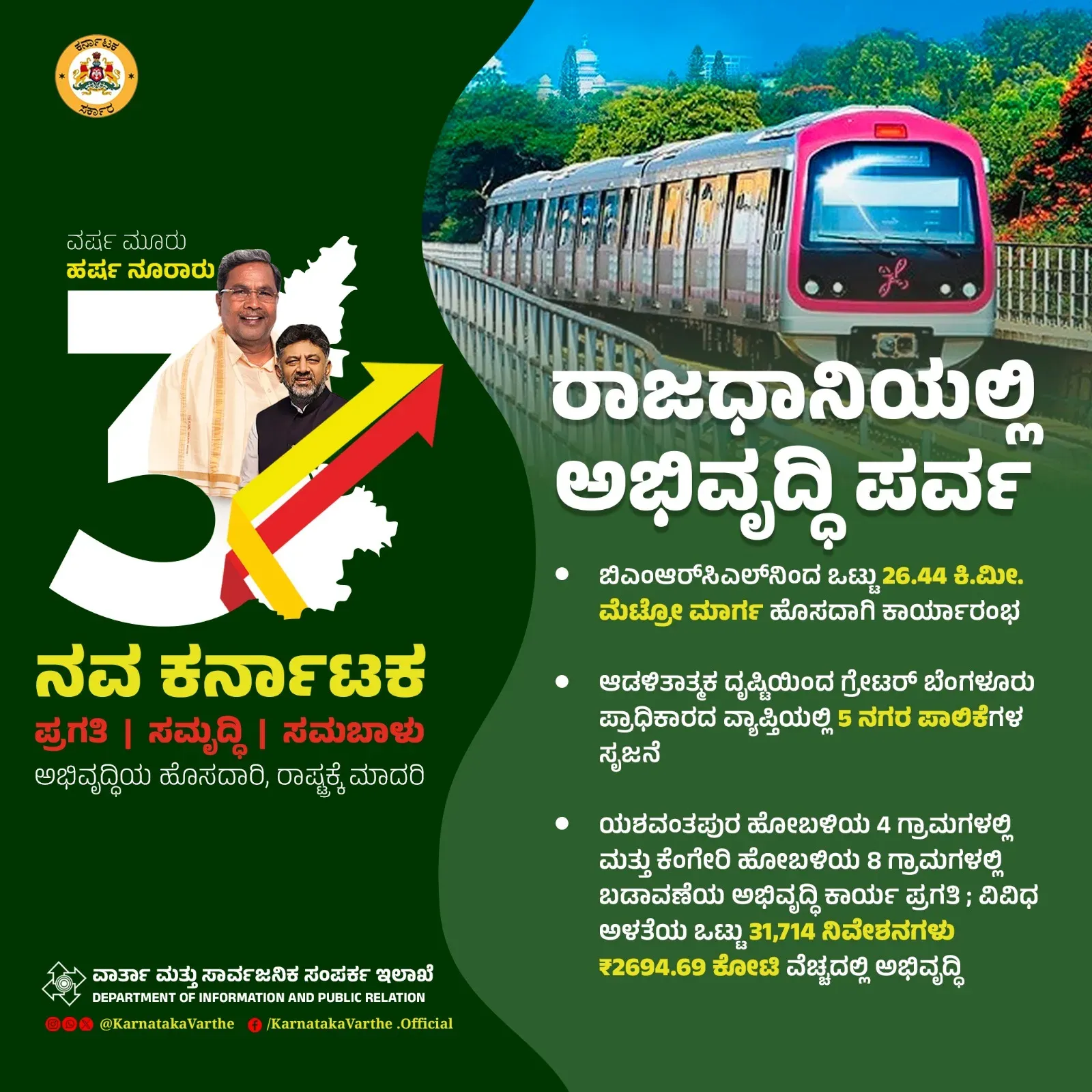 CM Siddaramaiah marks 3 years in office with Karnataka governance report